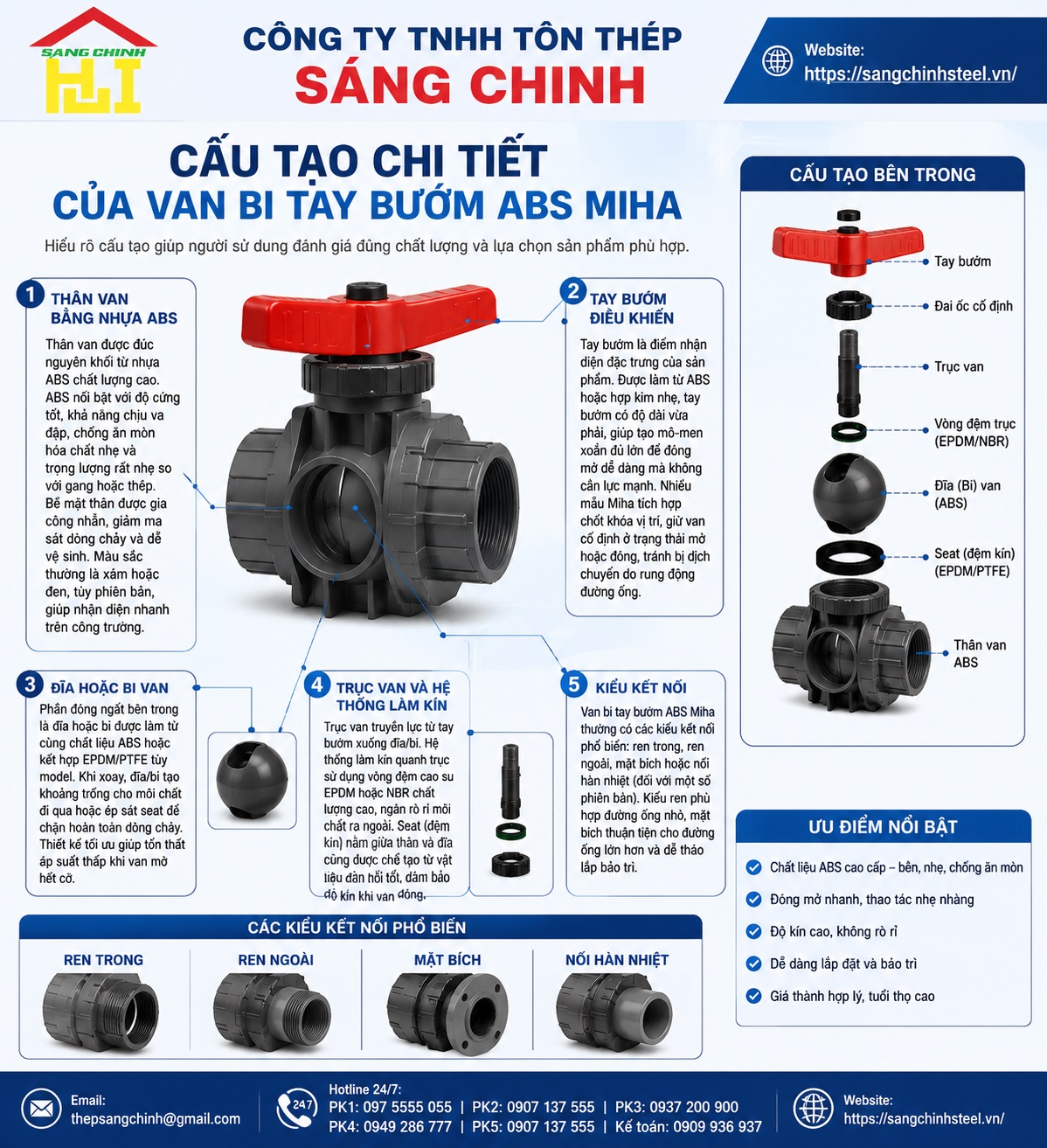 VAN BI TAY BƯỚM ABS – MIHA