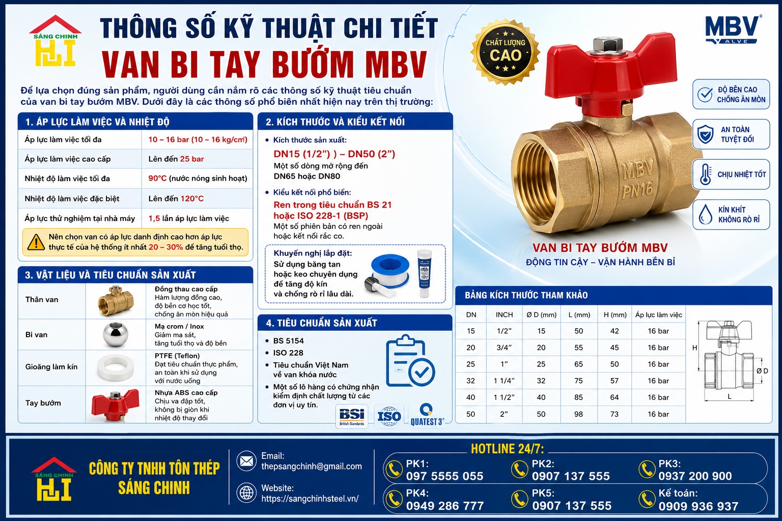 VAN BI TAY BƯỚM – MBV