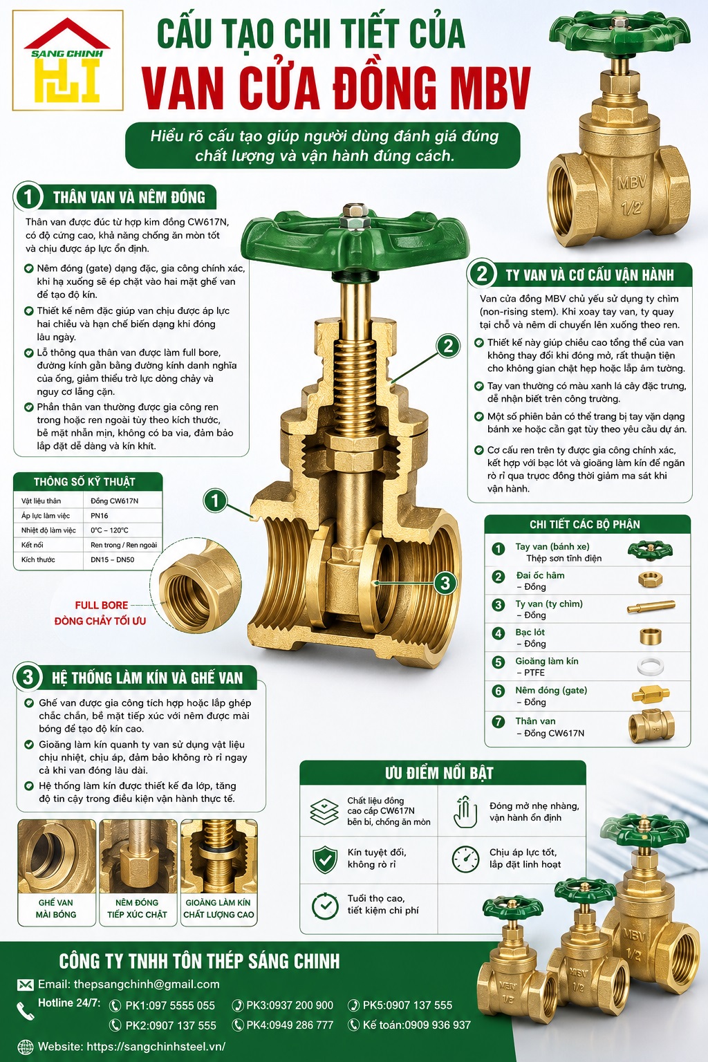 VAN CỬA ĐỒNG – MBV