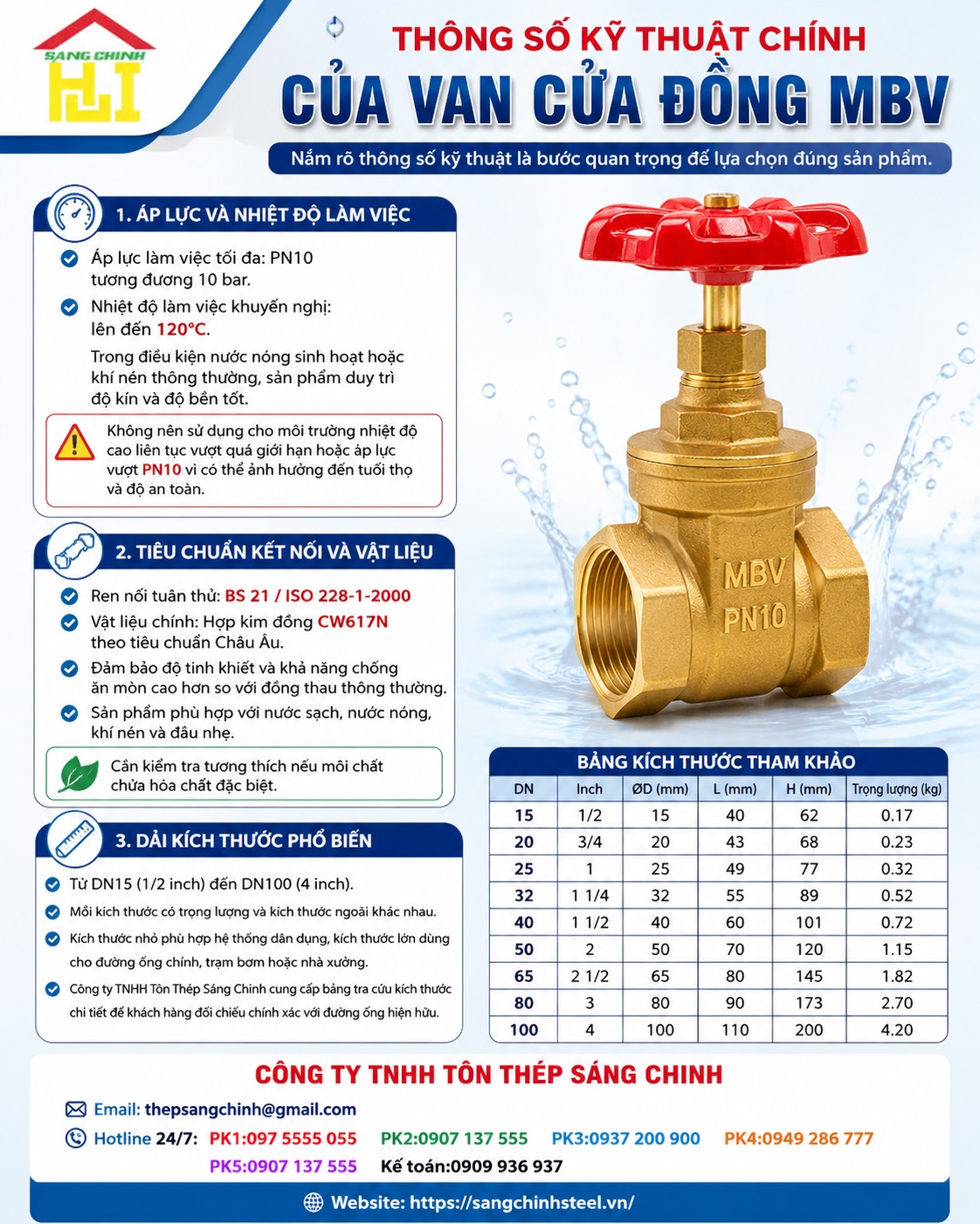 VAN CỬA ĐỒNG – MBV
