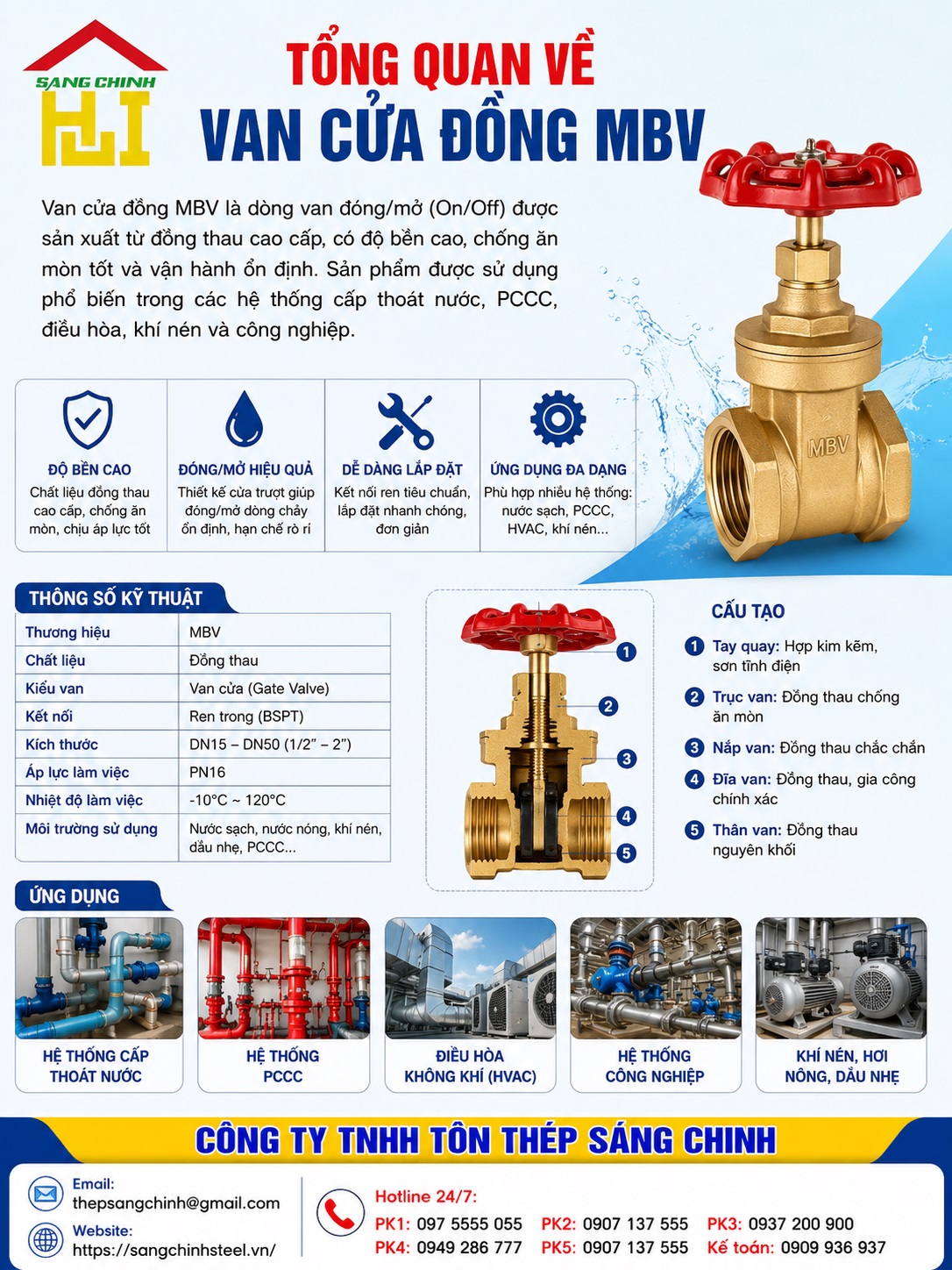 VAN CỬA ĐỒNG – MBV