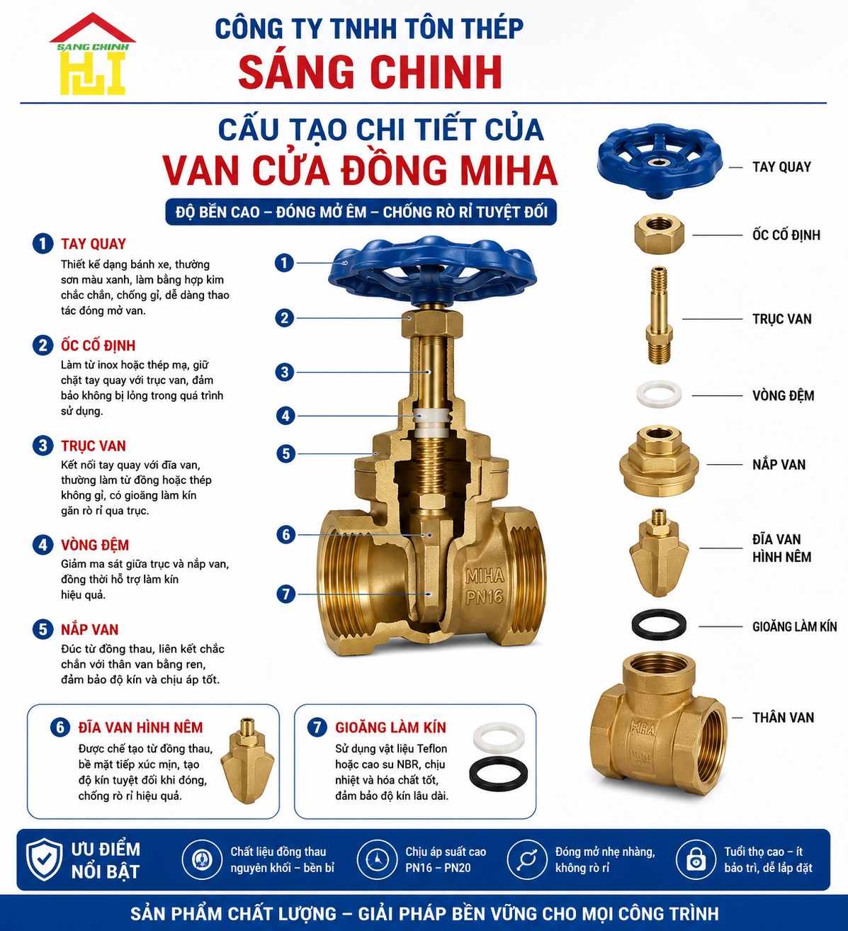 VAN CỬA ĐỒNG – MIHA