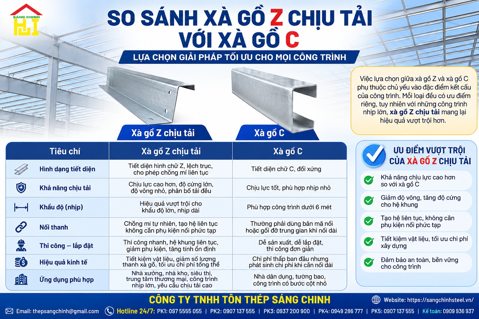 Xà gồ Z chịu tải