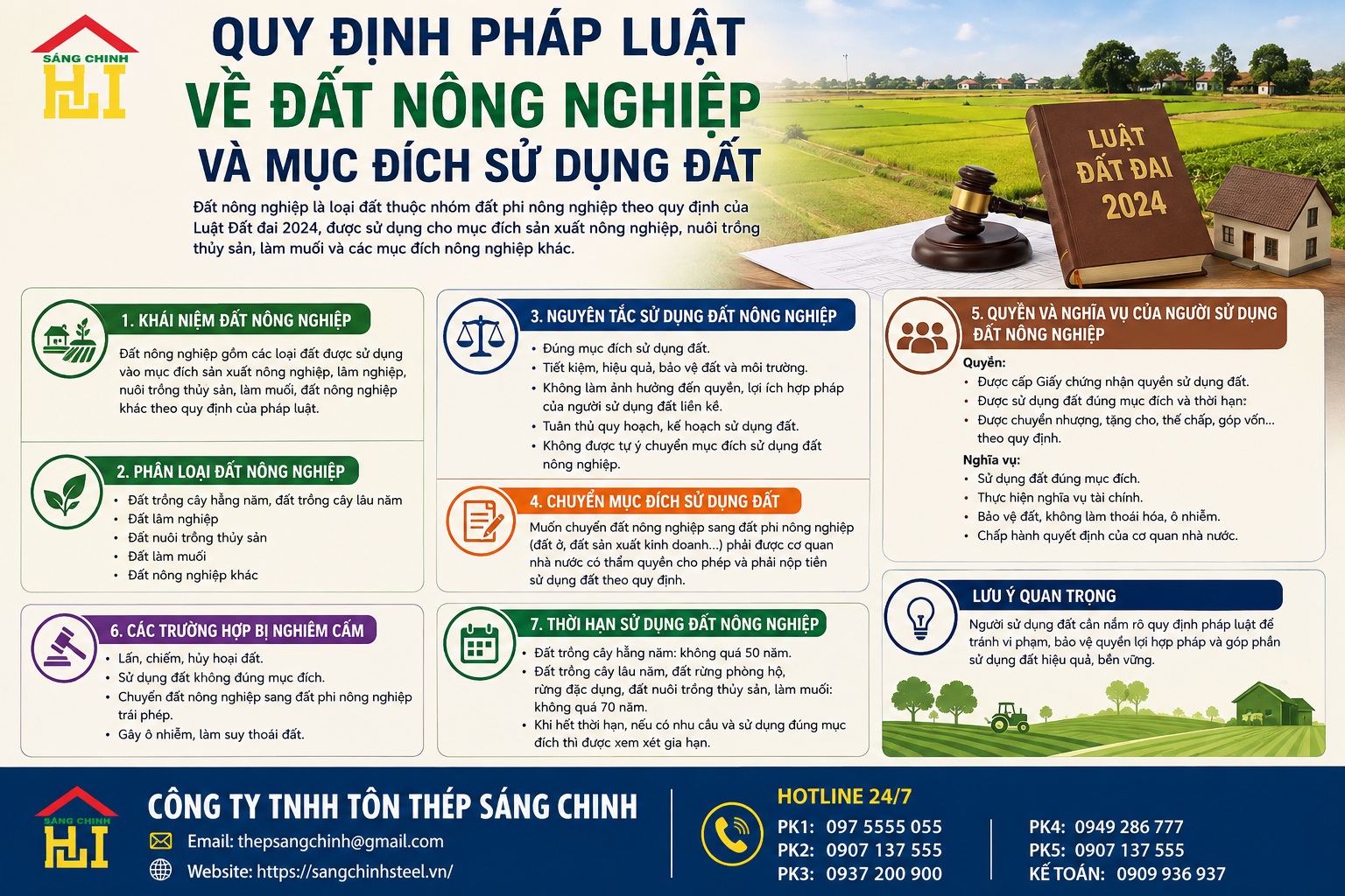 Xây Dựng Nhà Xưởng Trên Đất Nông Nghiệp Được Hay Không?