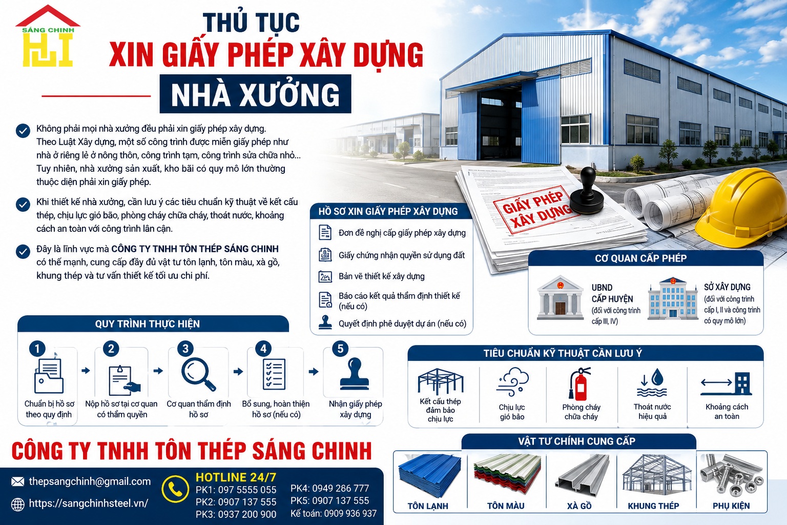 Xây Dựng Nhà Xưởng Trên Đất Nông Nghiệp Được Hay Không?