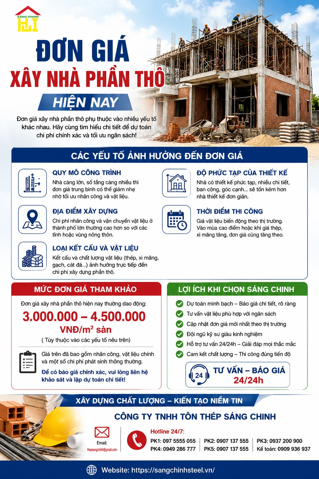 Xây nhà phần thô là gì? Đơn giá và các lưu ý khi lựa chọn