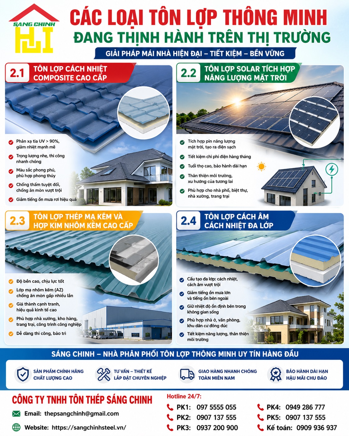 Xu hướng chọn tôn lợp thông minh bền vững hơn