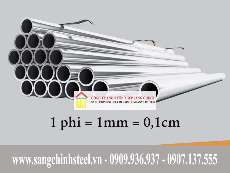 Phi là gì? Cách tính & quy đổi nhanh chóng