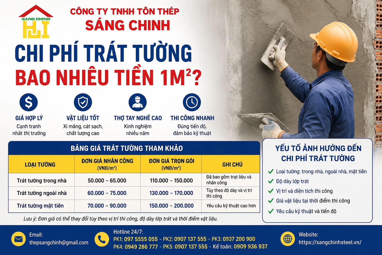 Chi phí trát tường bao nhiêu tiền 1m2