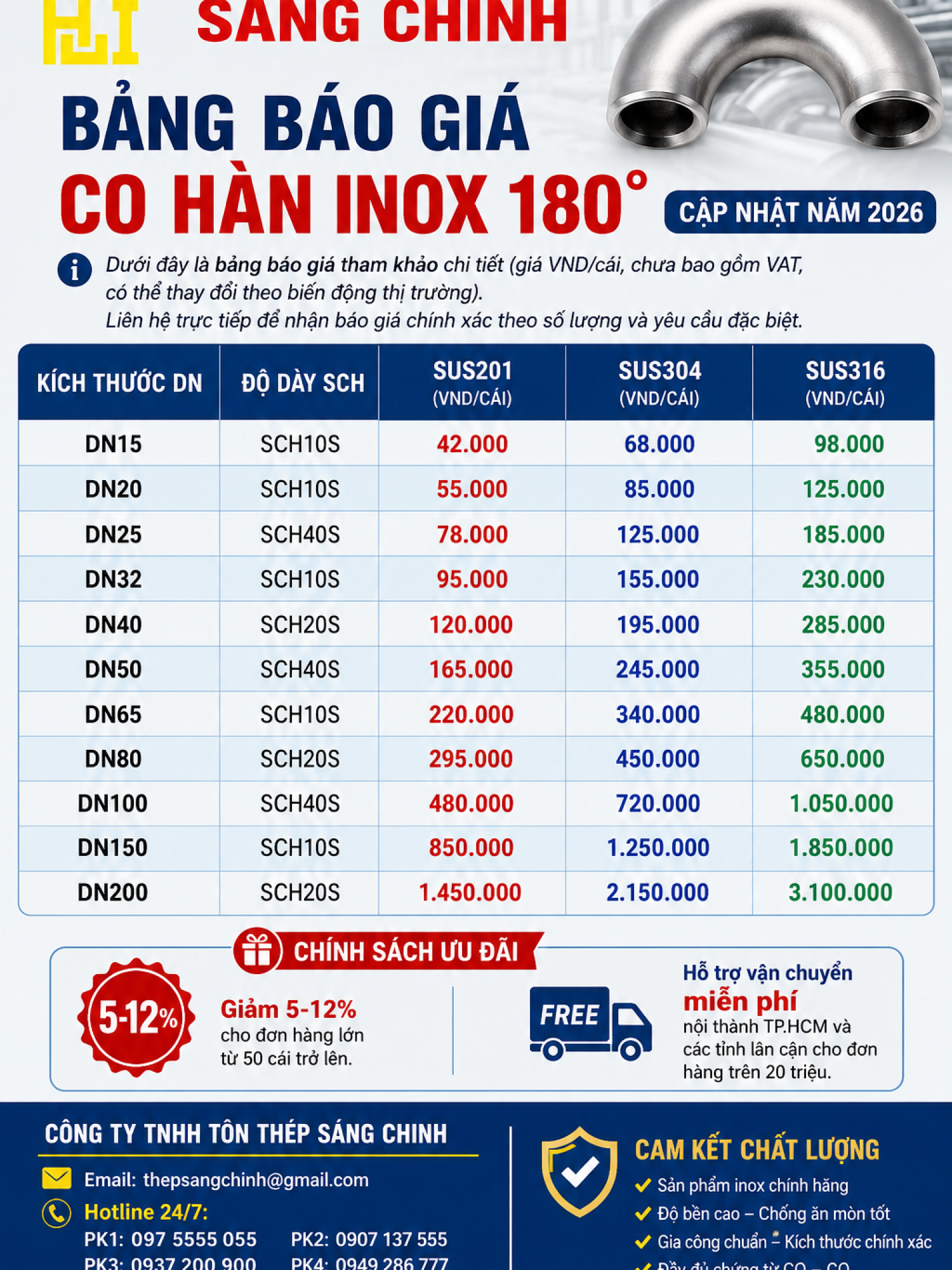 Co Hàn INOX 180 Độ SUS304/316/201