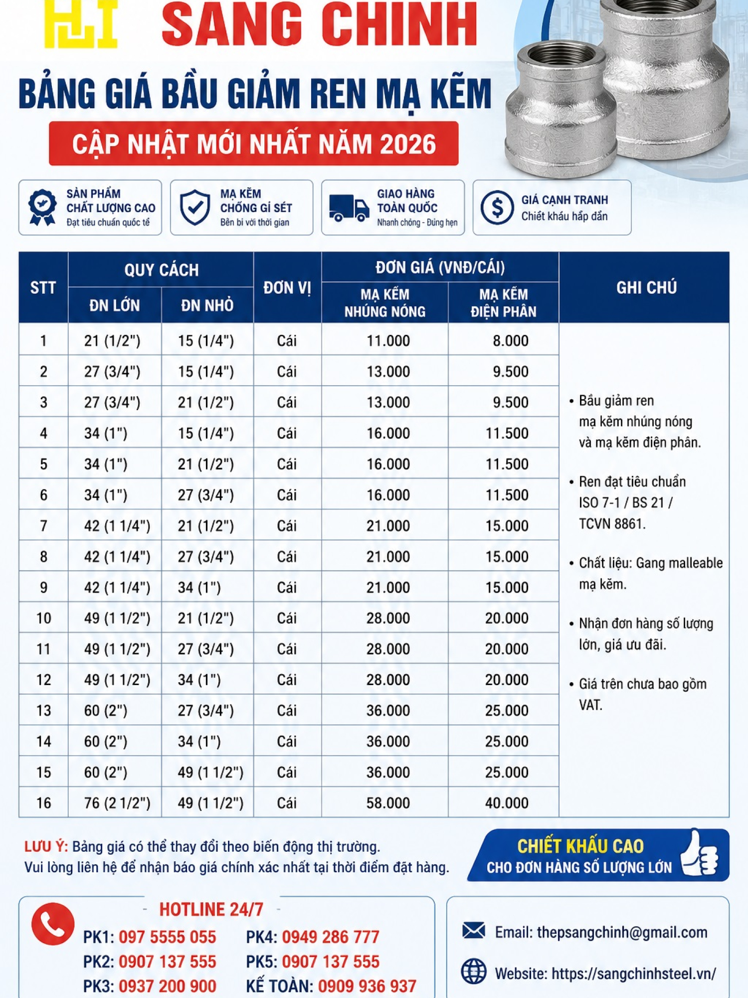 Bầu giảm (Côn thu) ren mạ kẽm