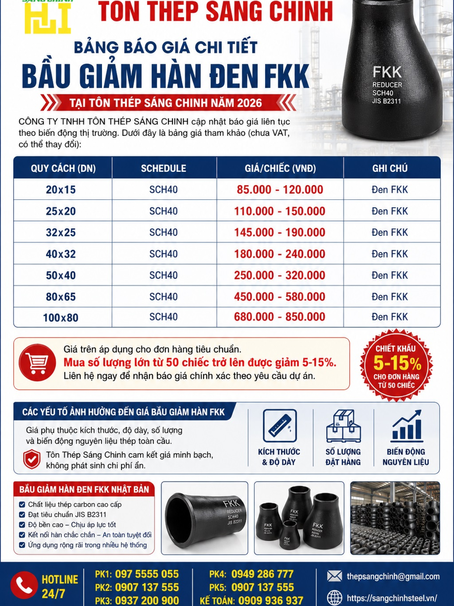 Bầu giảm hàn đen FKK – Nhật