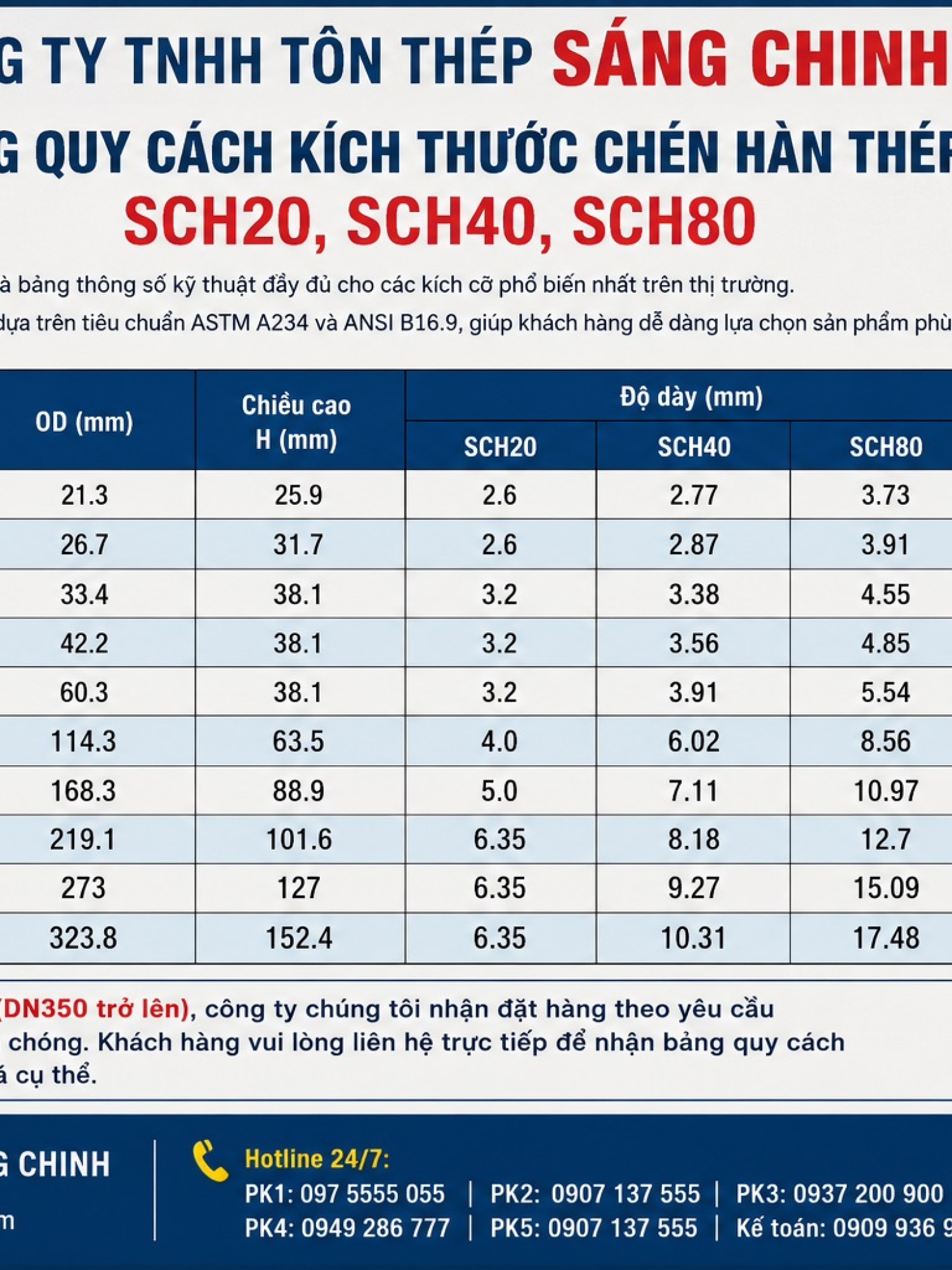 Chén Hàn Thép SCH20, SCH40, SCH80