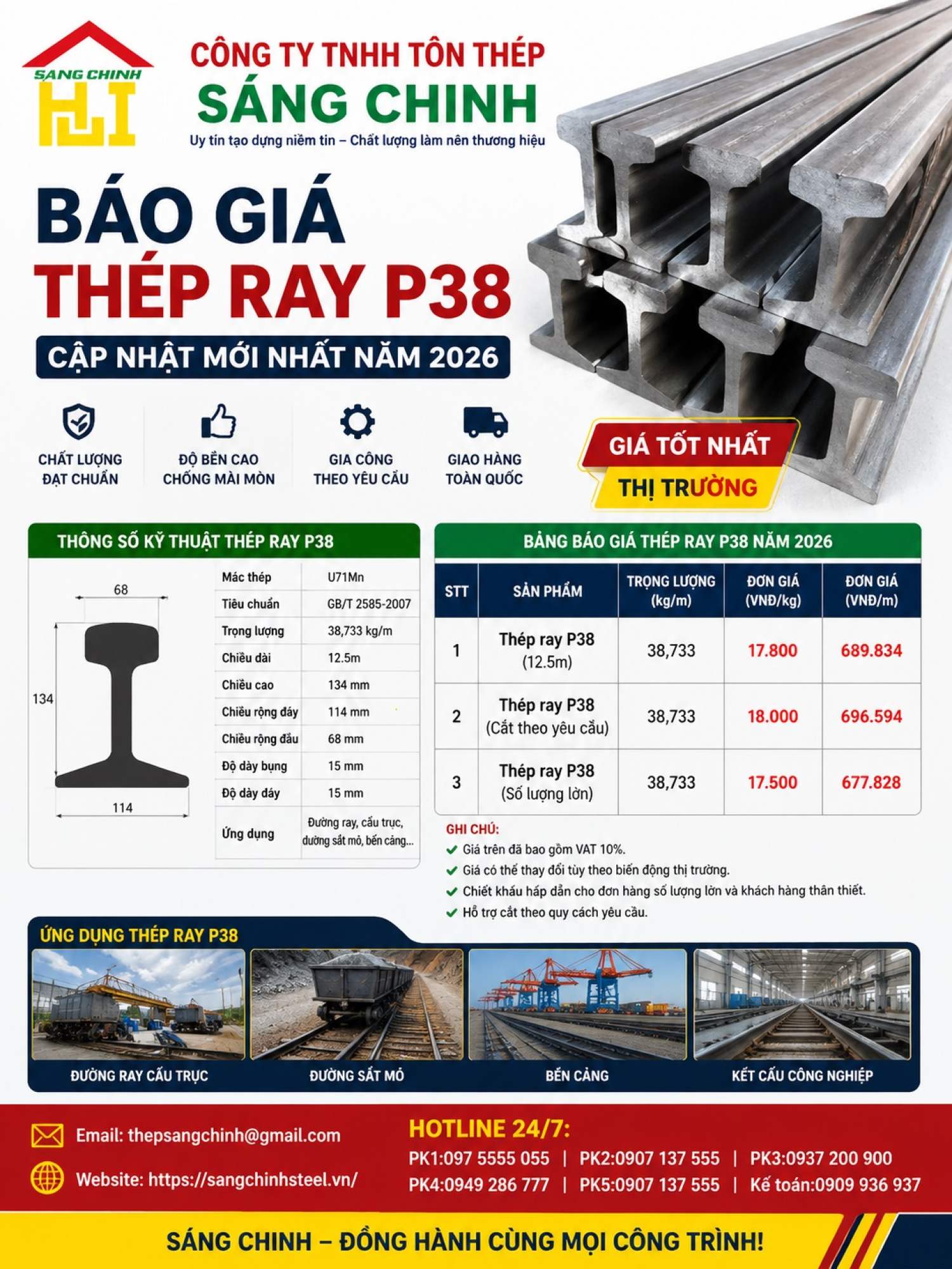 Thép Ray P38