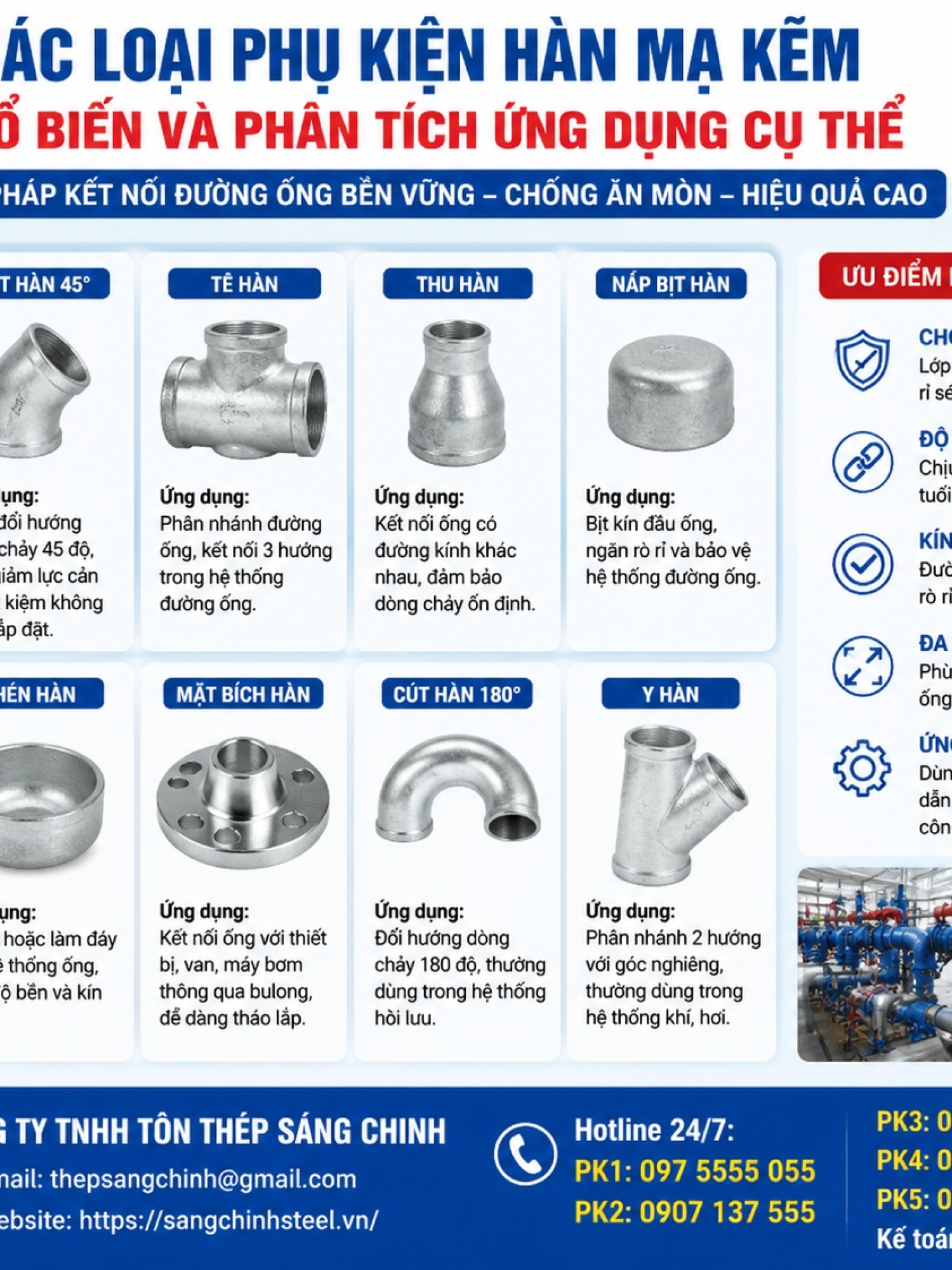 Phụ kiện hàn mạ kẽm SCH20 SCH40 SCH80 SCH160