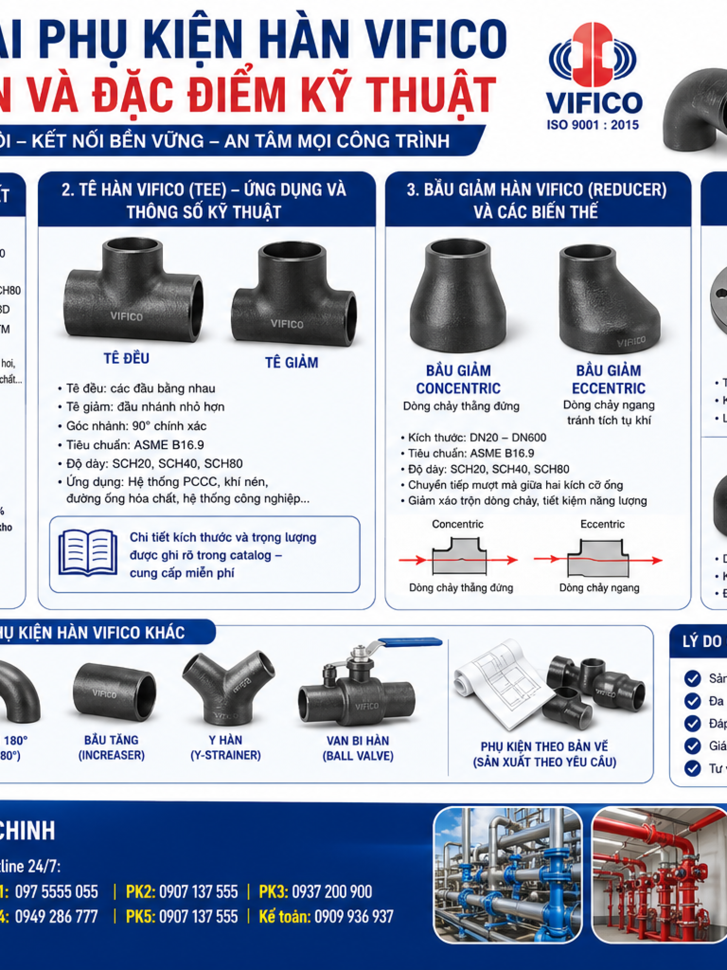 Phụ Kiện Hàn VIFICO (Bảng giá + Catalog)