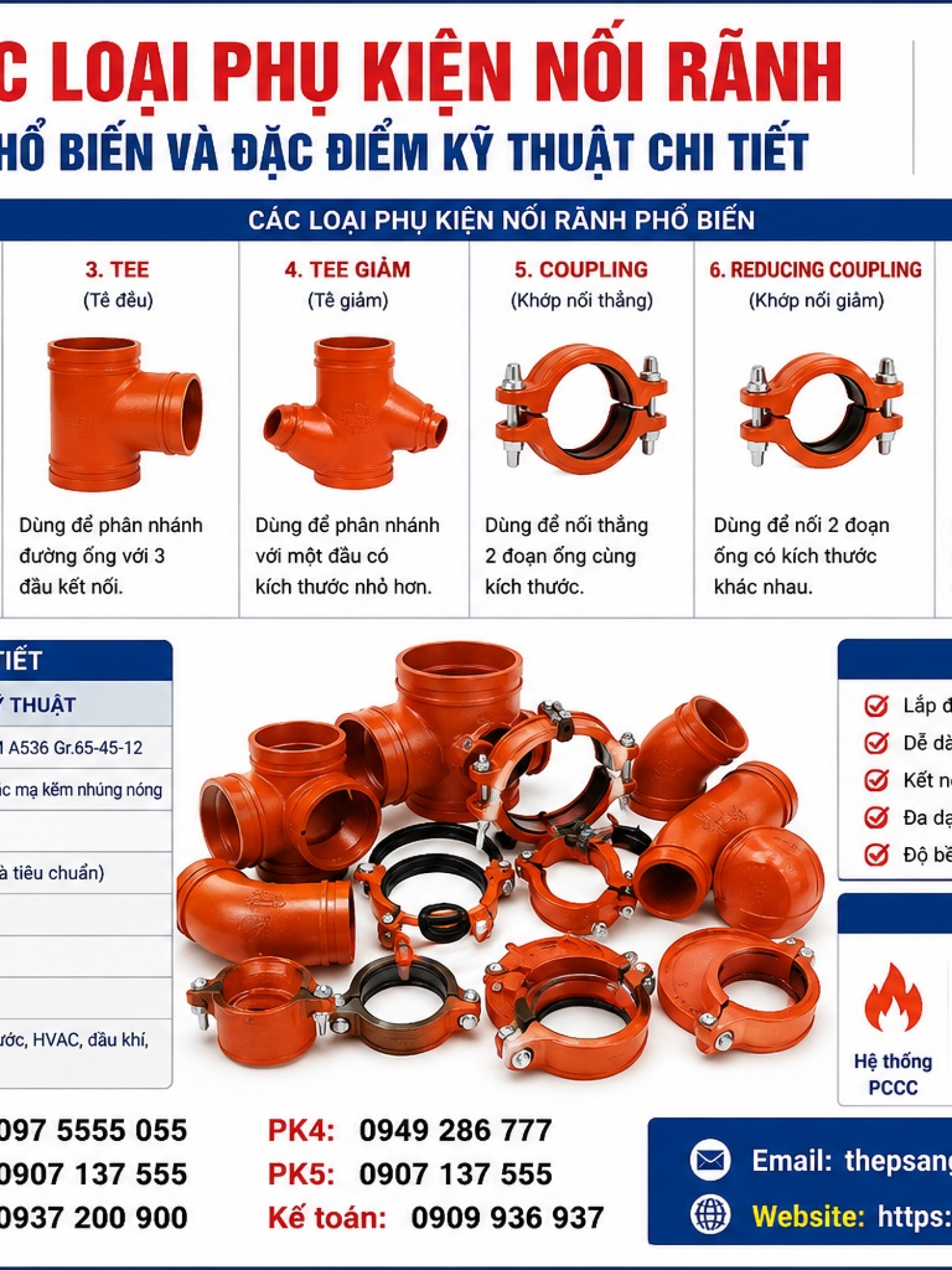 Phụ Kiện Nối Rãnh (Grooved Fittings)