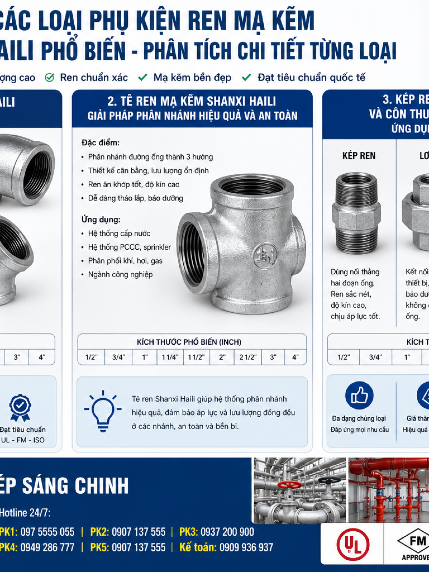 Phụ Kiện Ren Mạ Kẽm Shanxi Haili