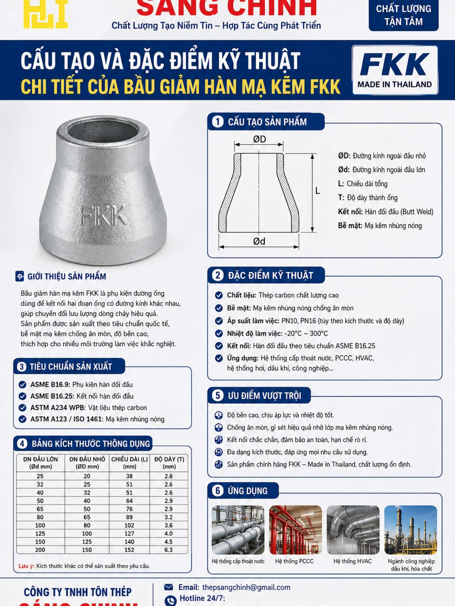 Bầu giảm hàn mạ kẽm FKK – Nhật
