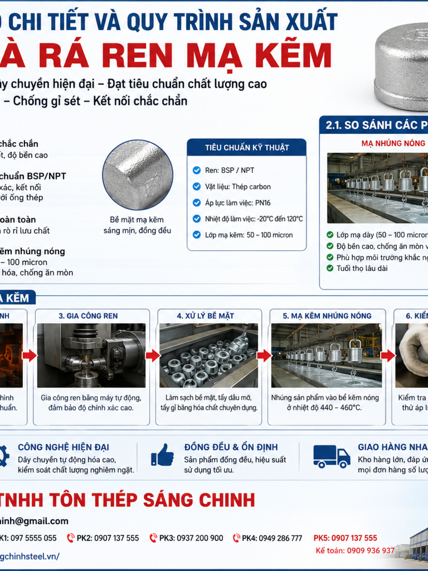 Cà Rá Ren Mạ Kẽm (Lơ Thu)