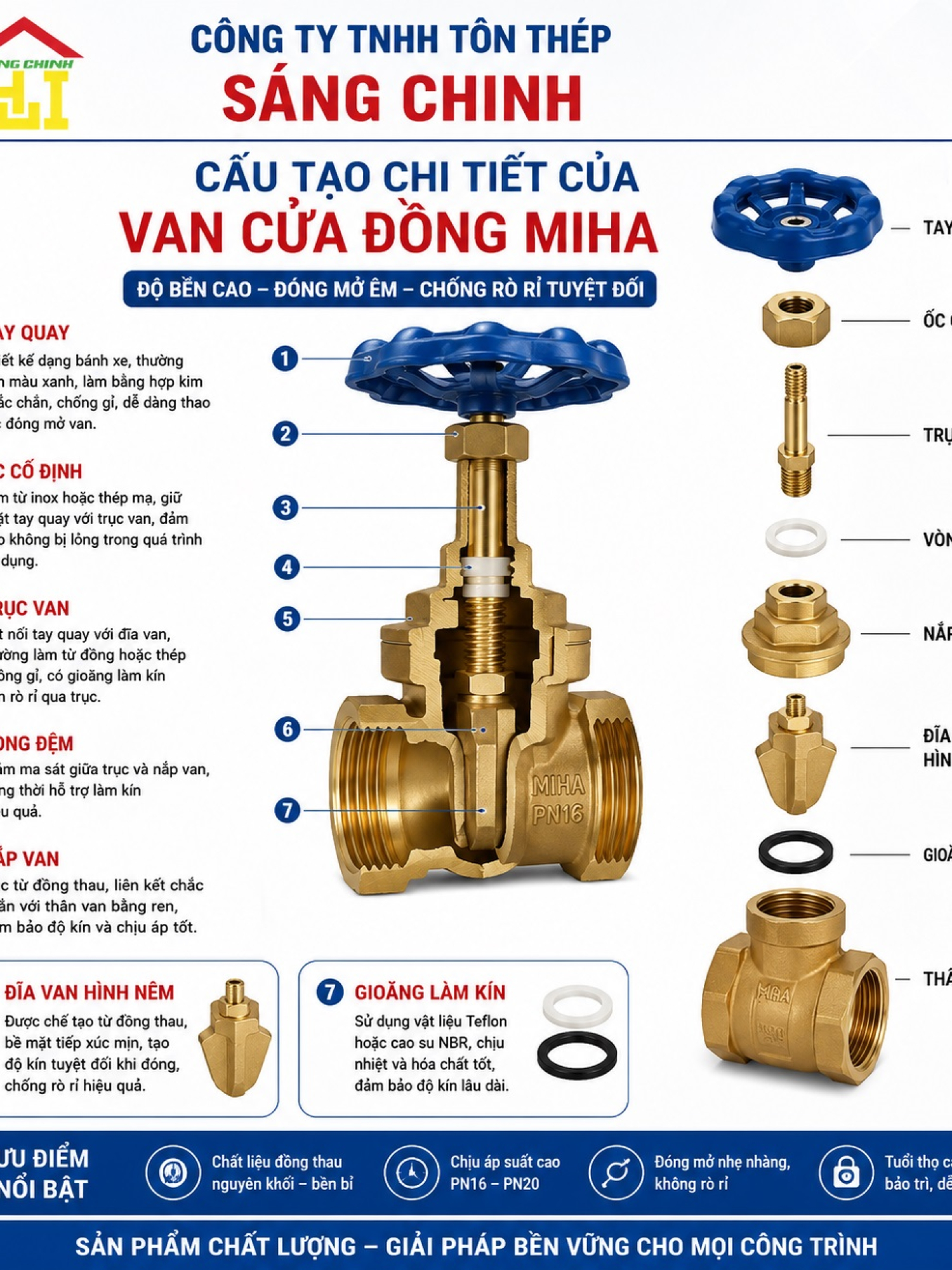 VAN CỬA ĐỒNG – MIHA