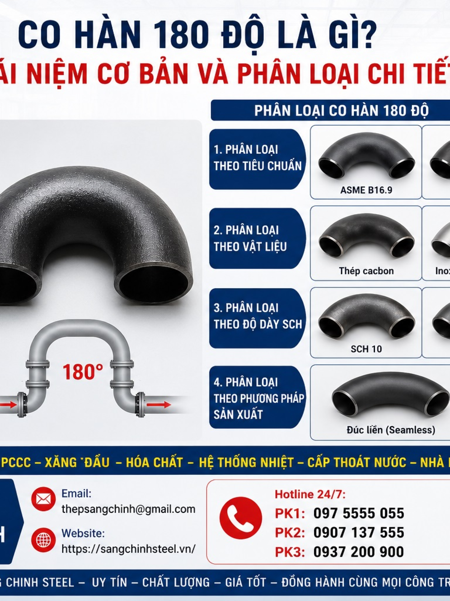Co Hàn 180 Độ SCH20 SCH40 SCH80