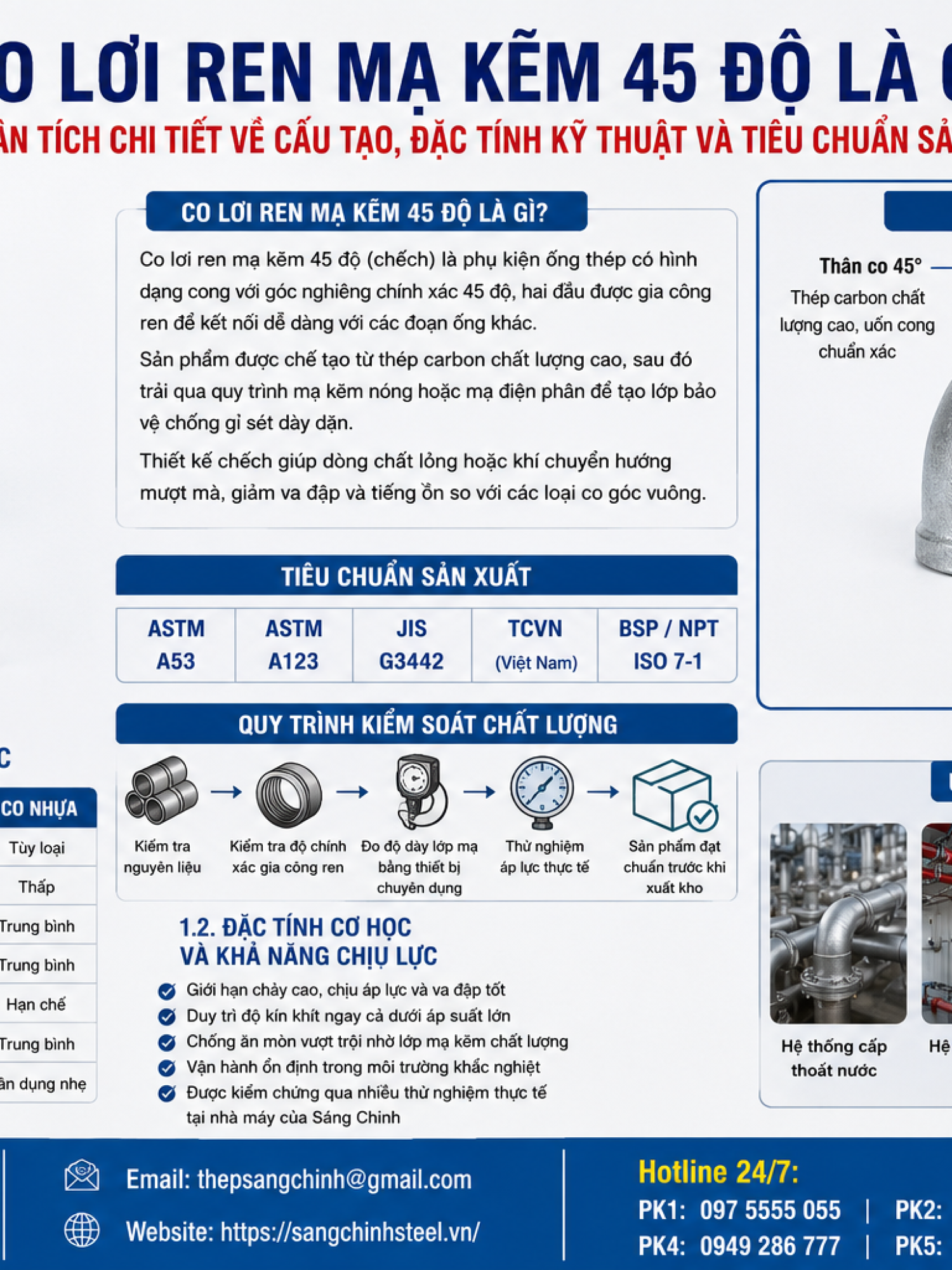 Co Lơi Ren Mạ Kẽm 45 Độ (Chếch)