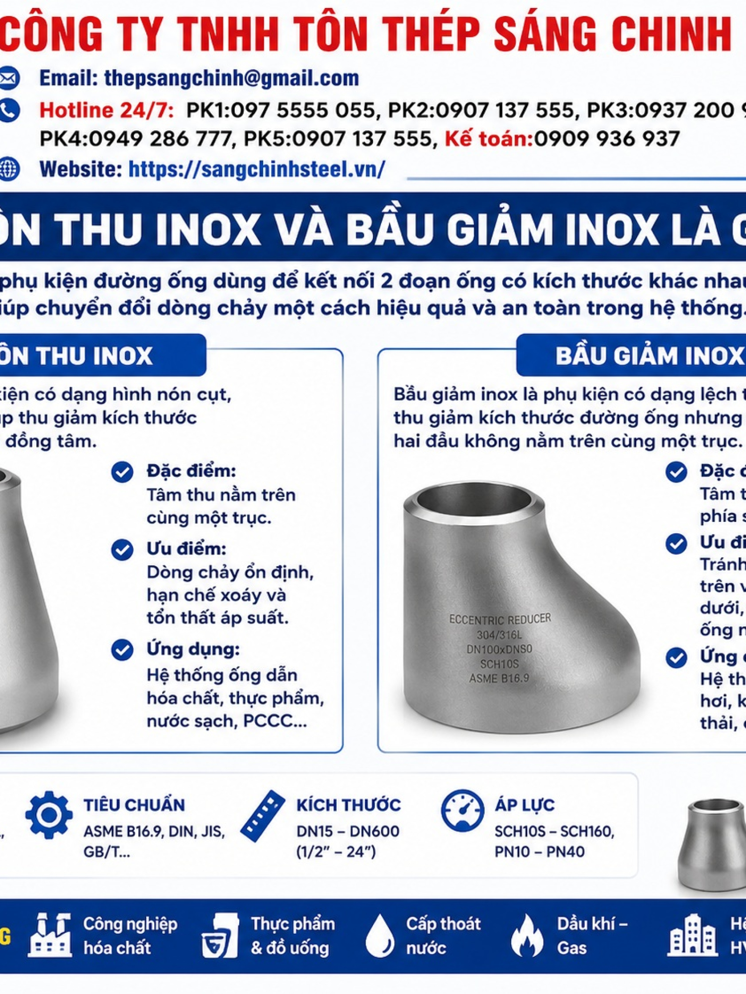 Côn thu inox 304 – Bầu giảm inox