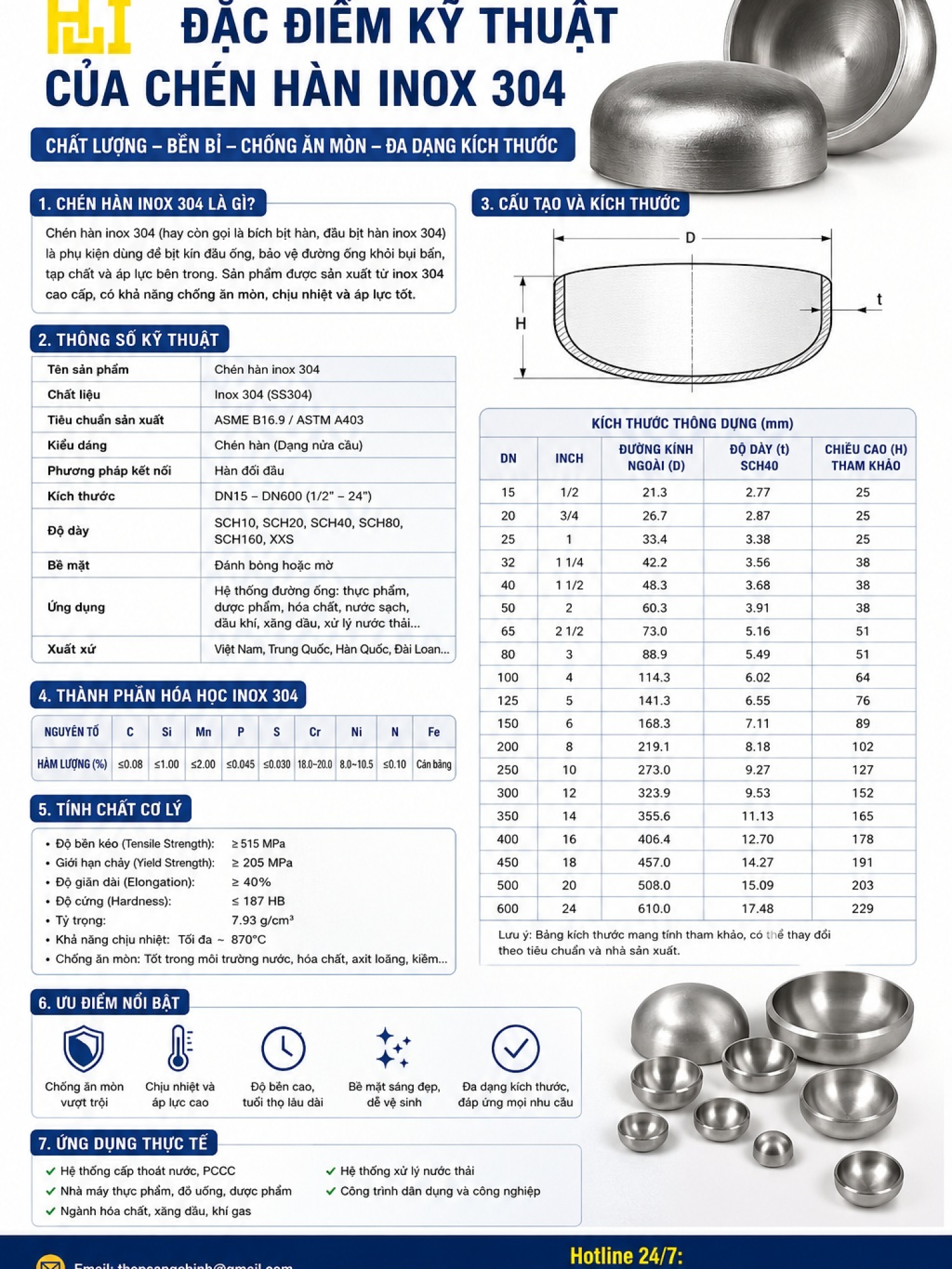 Chén hàn inox 304, 316
