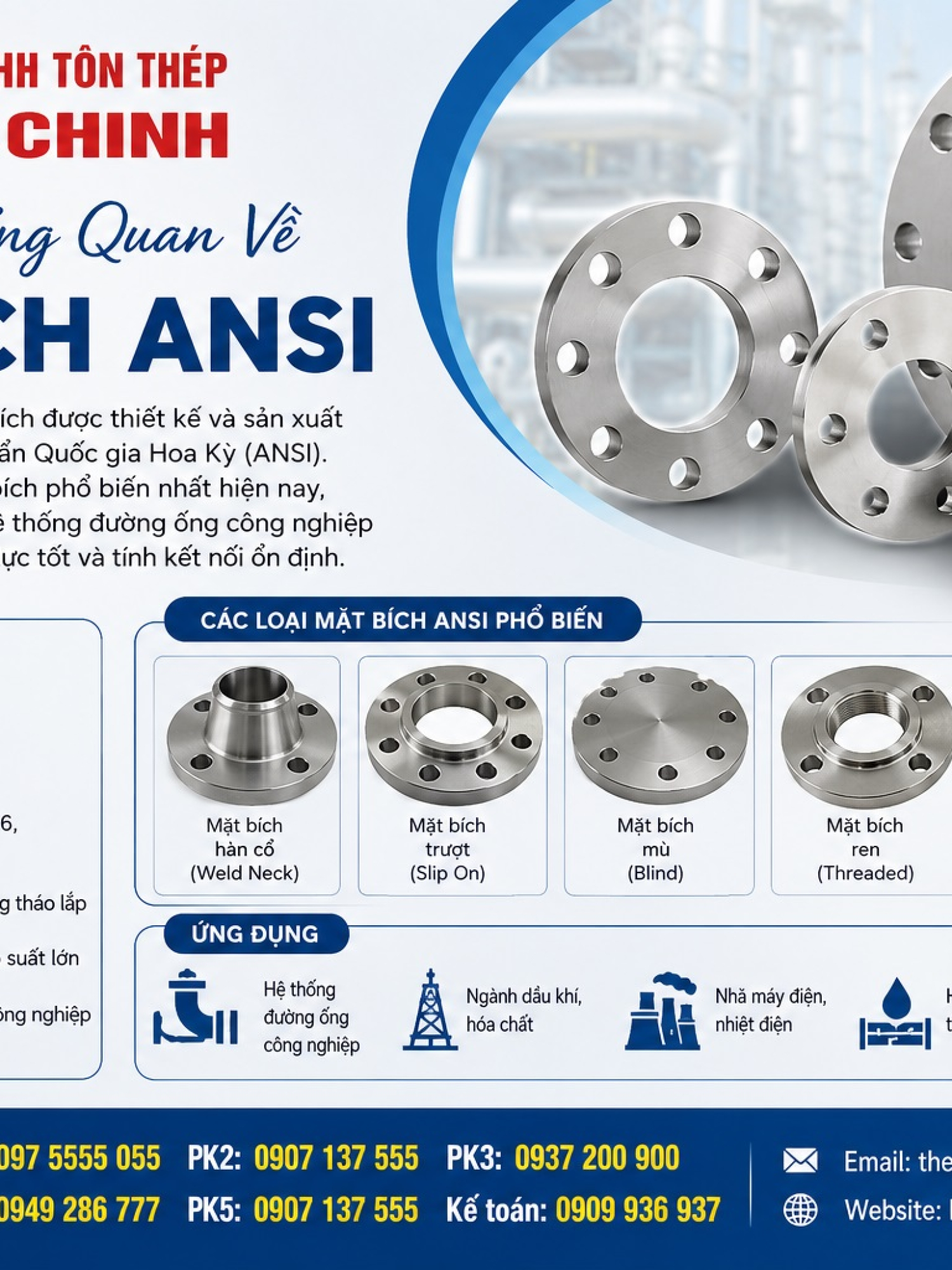 Mặt Bích ANSI