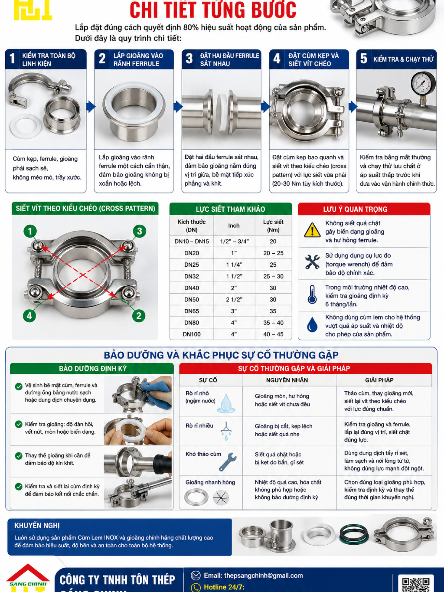 Cùm Lem INOX (Cùm Clamp)