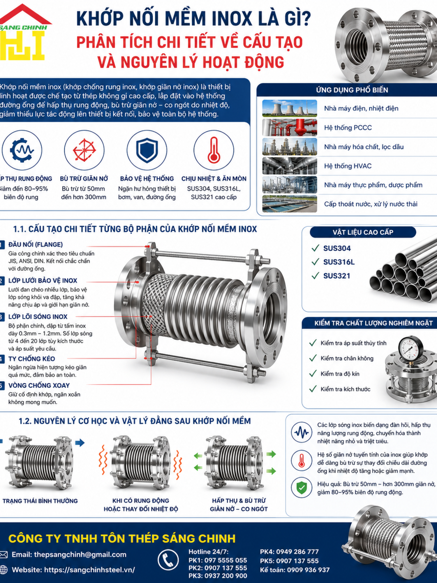 Khớp Nối Mềm INOX (Khớp Chống Rung, Khớp Giãn Nở)