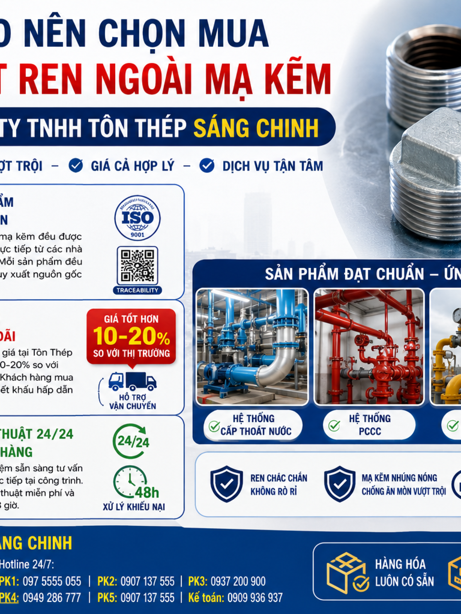 Nút Bịt Ren Ngoài Mạ Kẽm