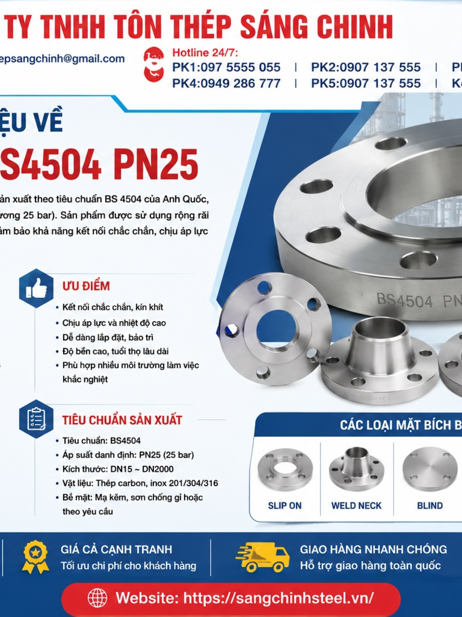 Mặt bích BS4504 PN25