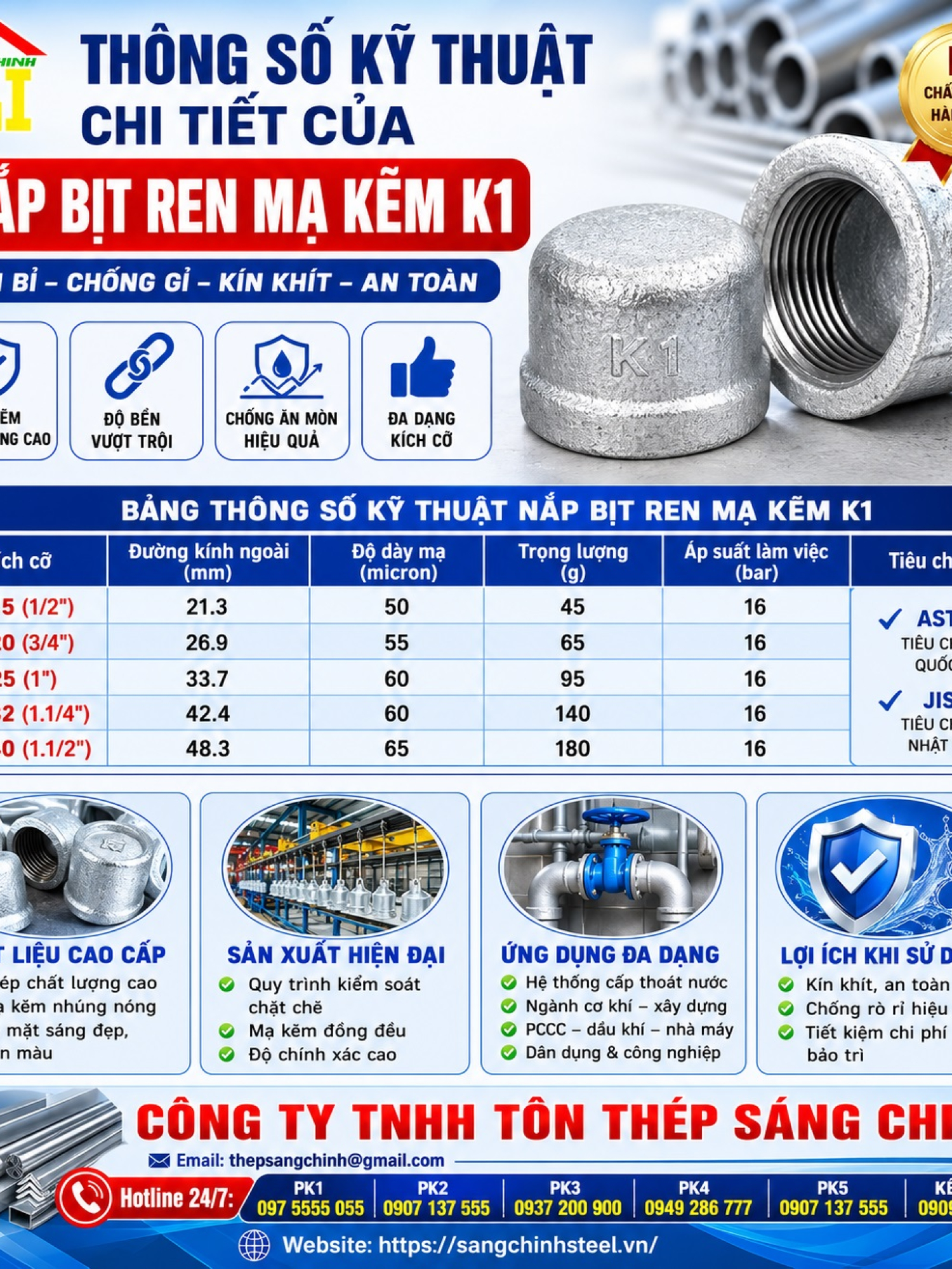 Nắp bịt ren mạ kẽm giá rẻ K1