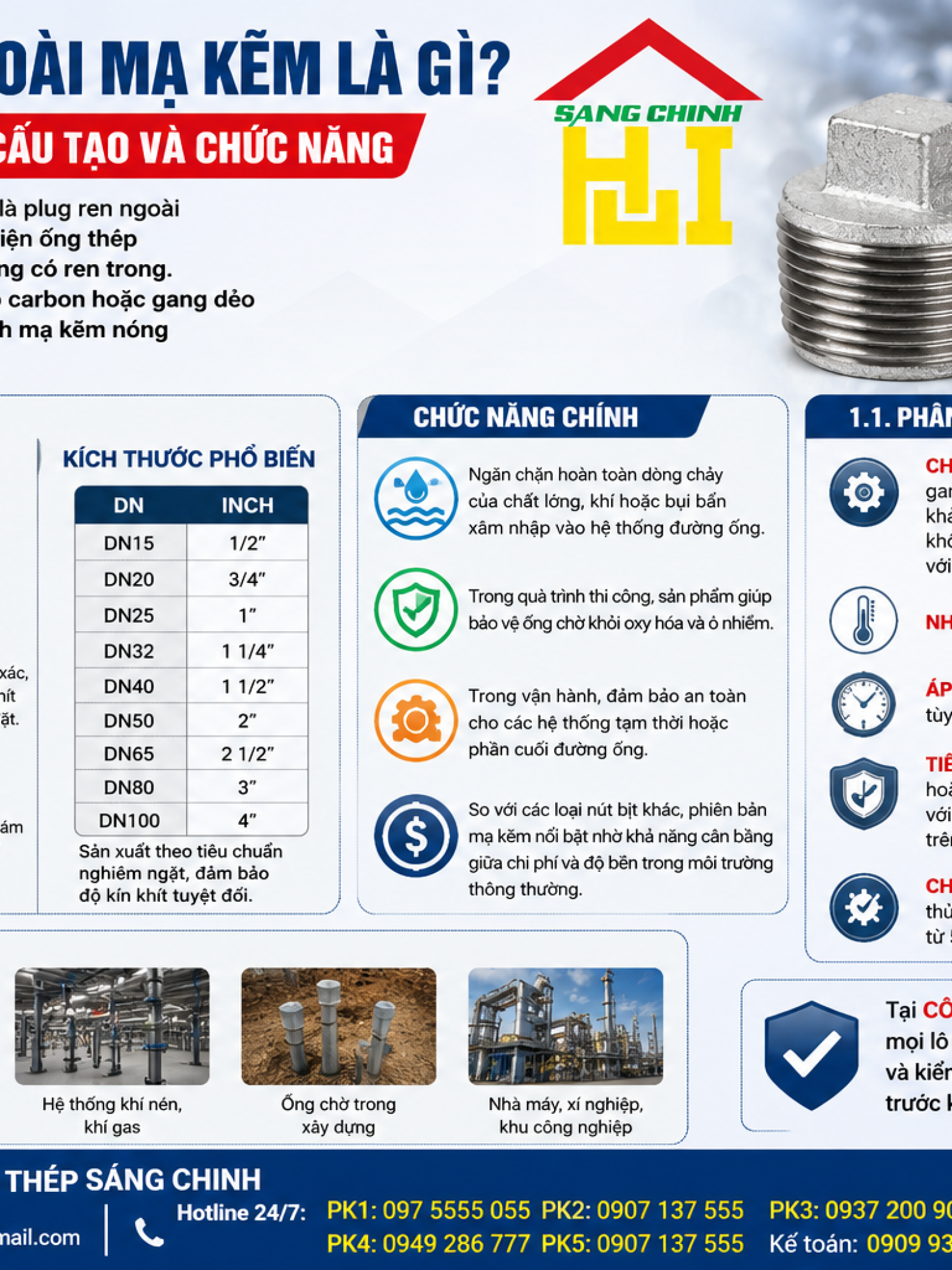 Nút Bịt Ren Ngoài Mạ Kẽm