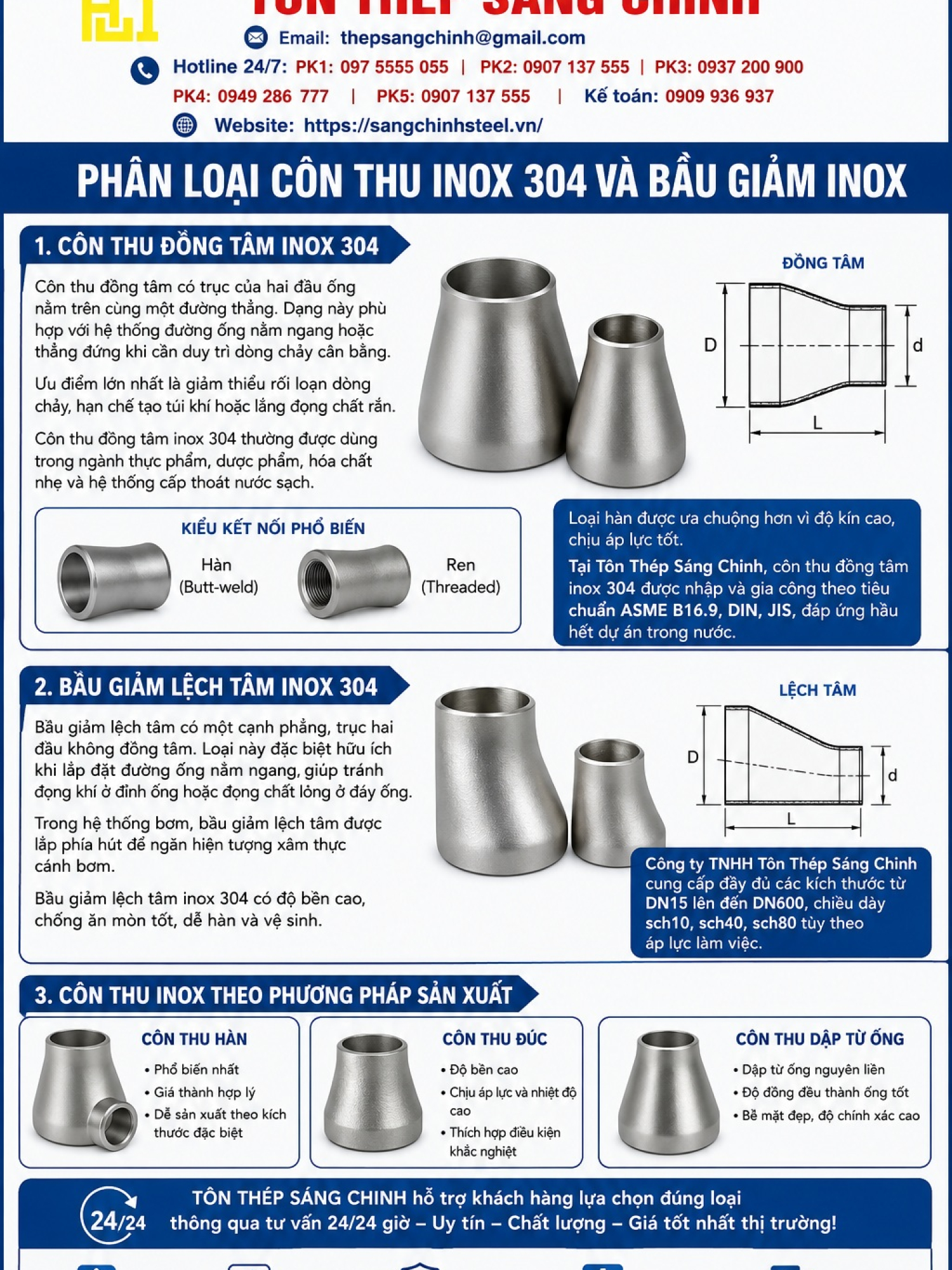 Côn thu inox 304 – Bầu giảm inox