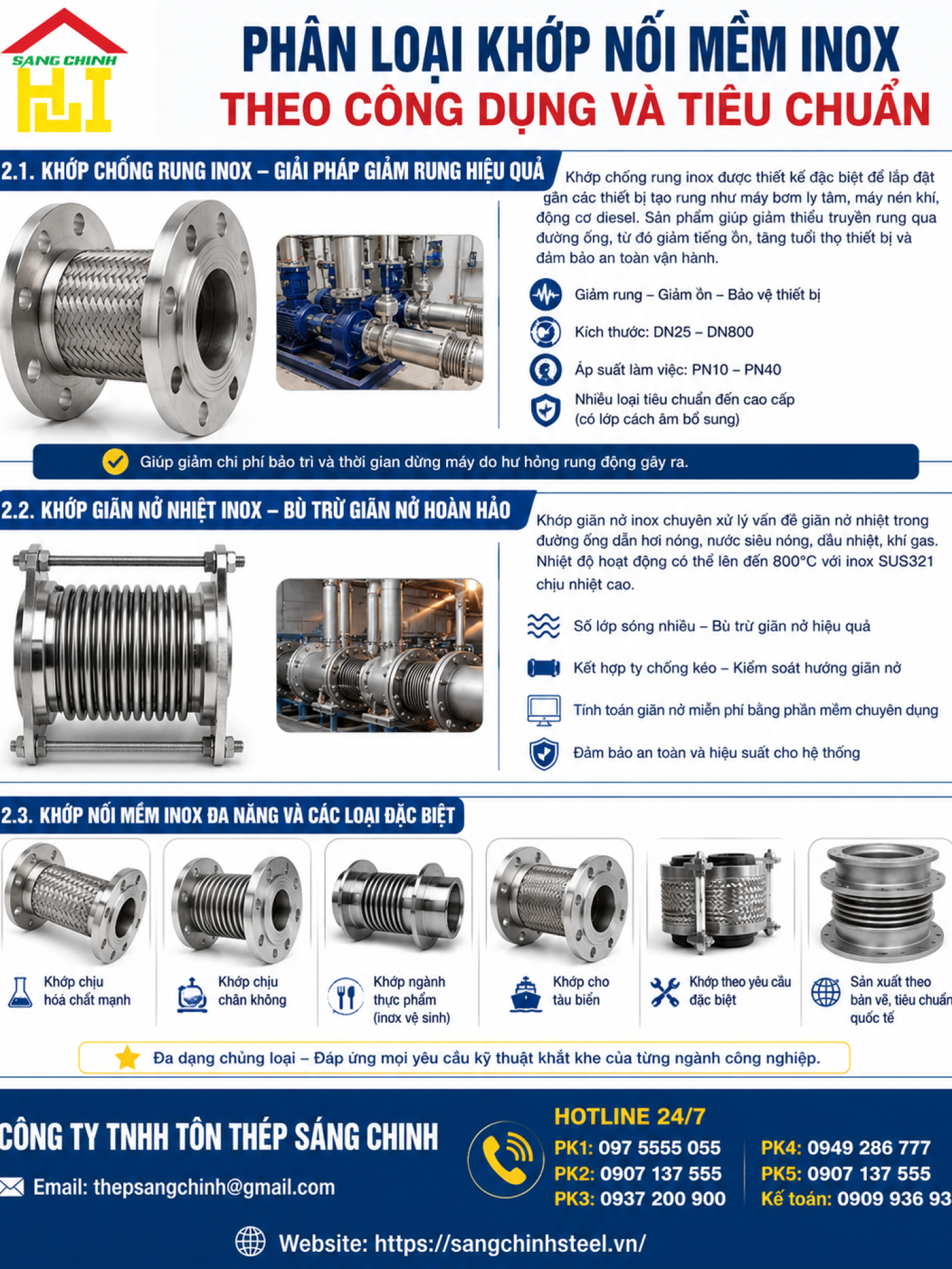 Khớp Nối Mềm INOX (Khớp Chống Rung, Khớp Giãn Nở)