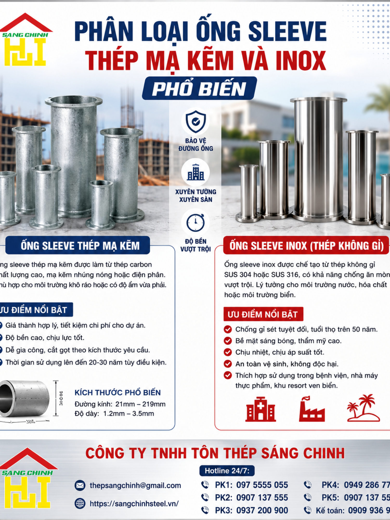 Ống Sleeve thép mạ kẽm / INOX (ống xuyên tường/xuyên sàn)