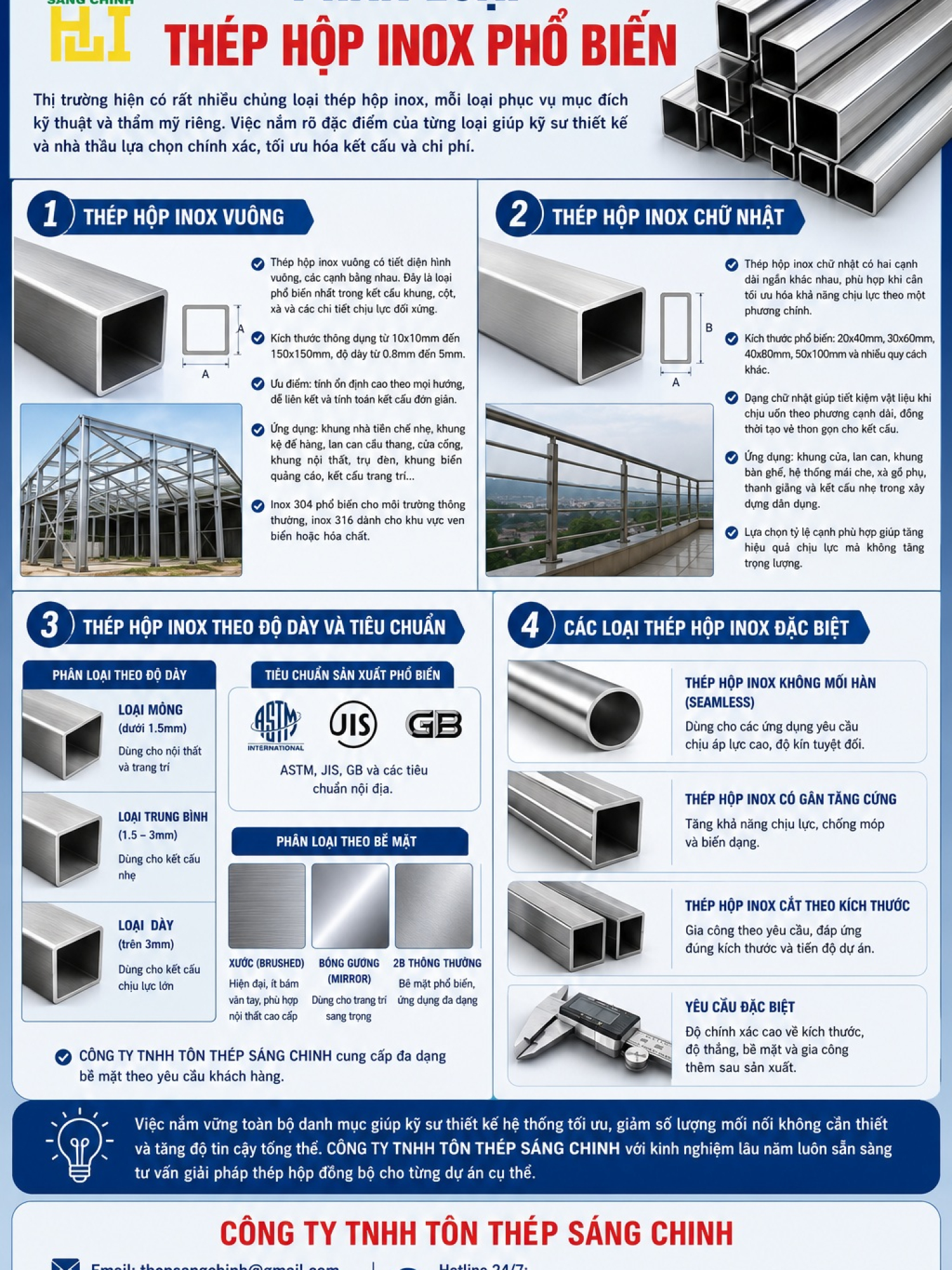 Thép hộp inox