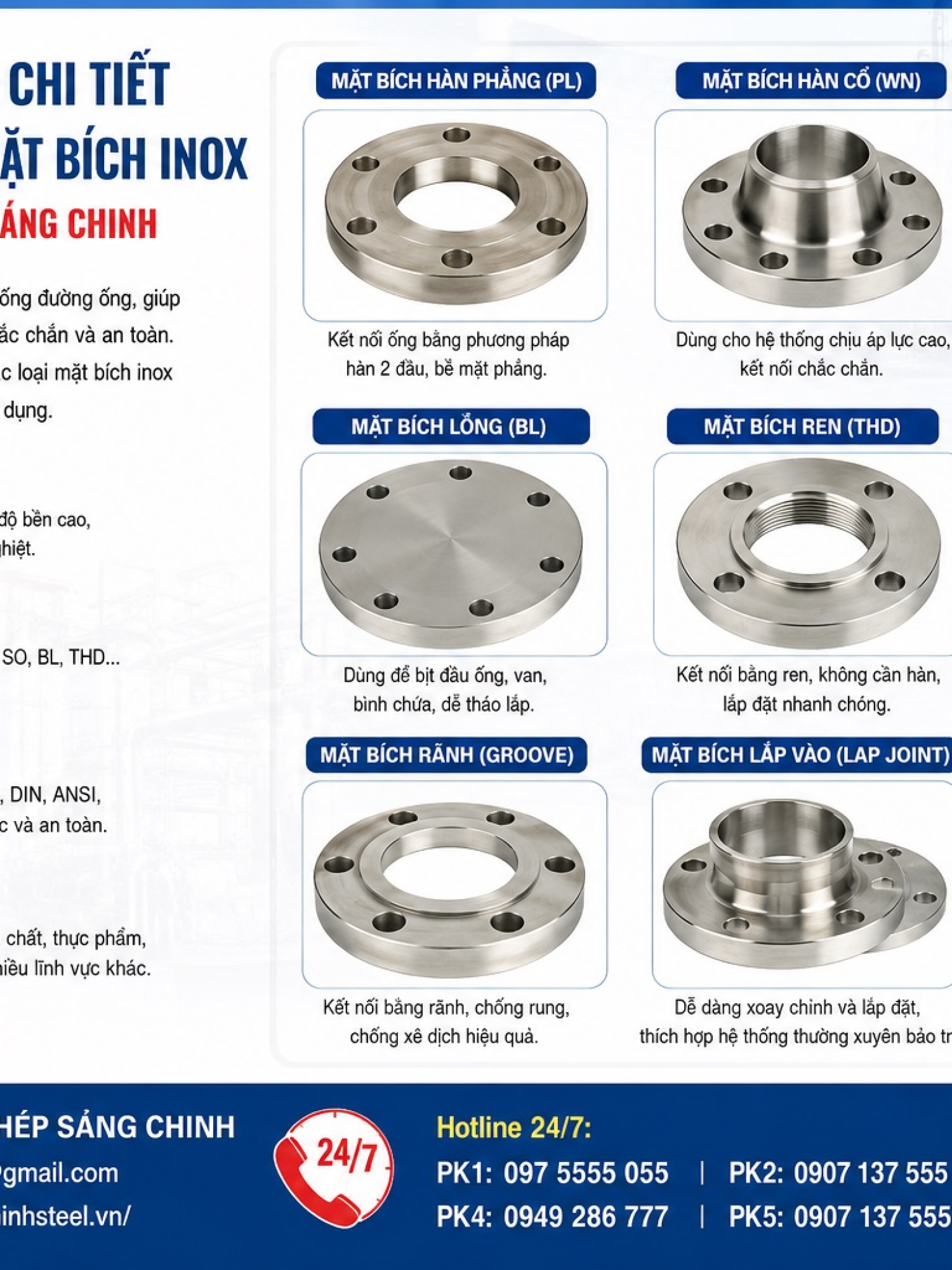 Mặt Bích INOX SUS304/316/201