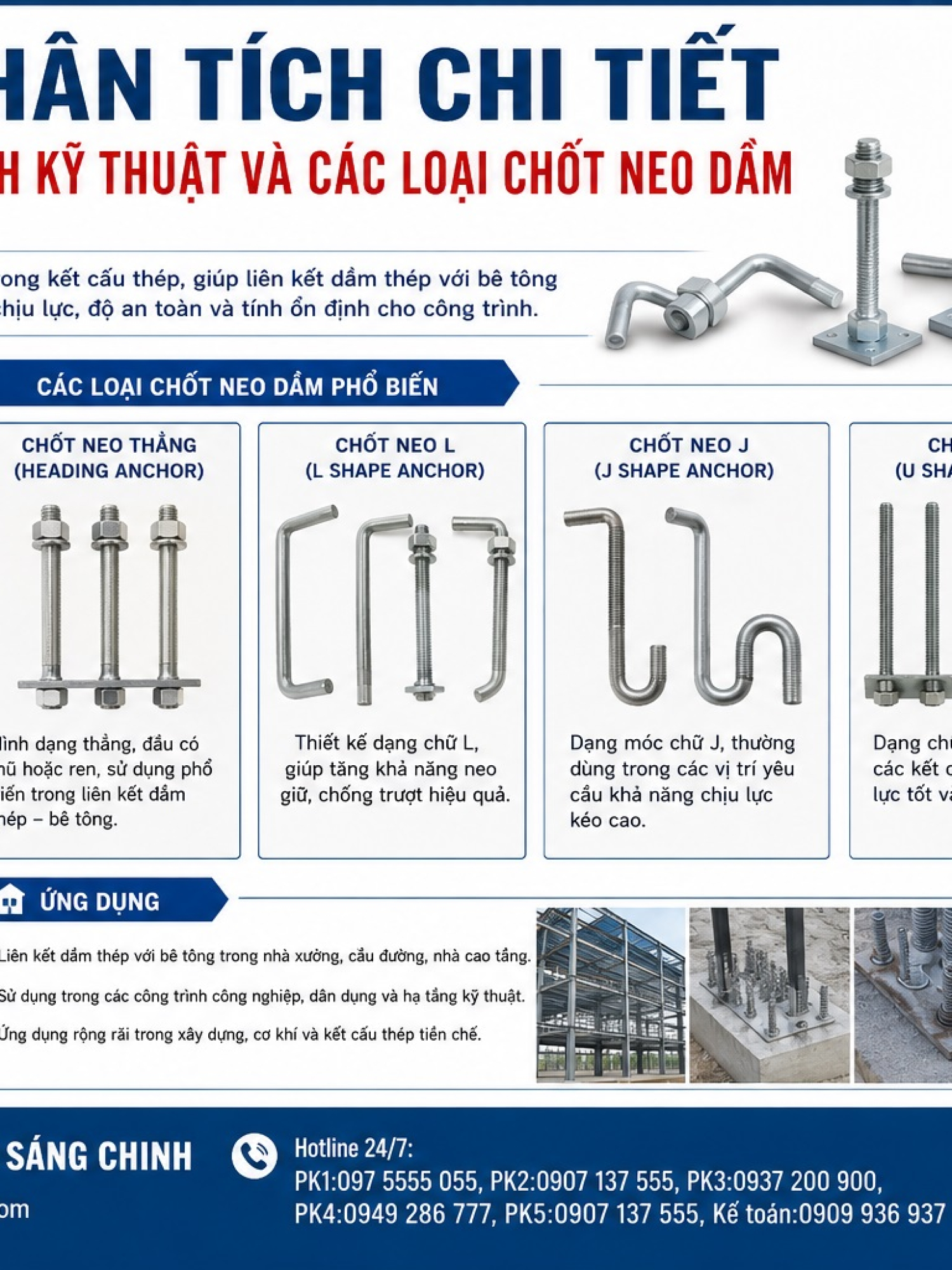 Chốt Neo Dầm – Mạ Kẽm Nhúng Nóng