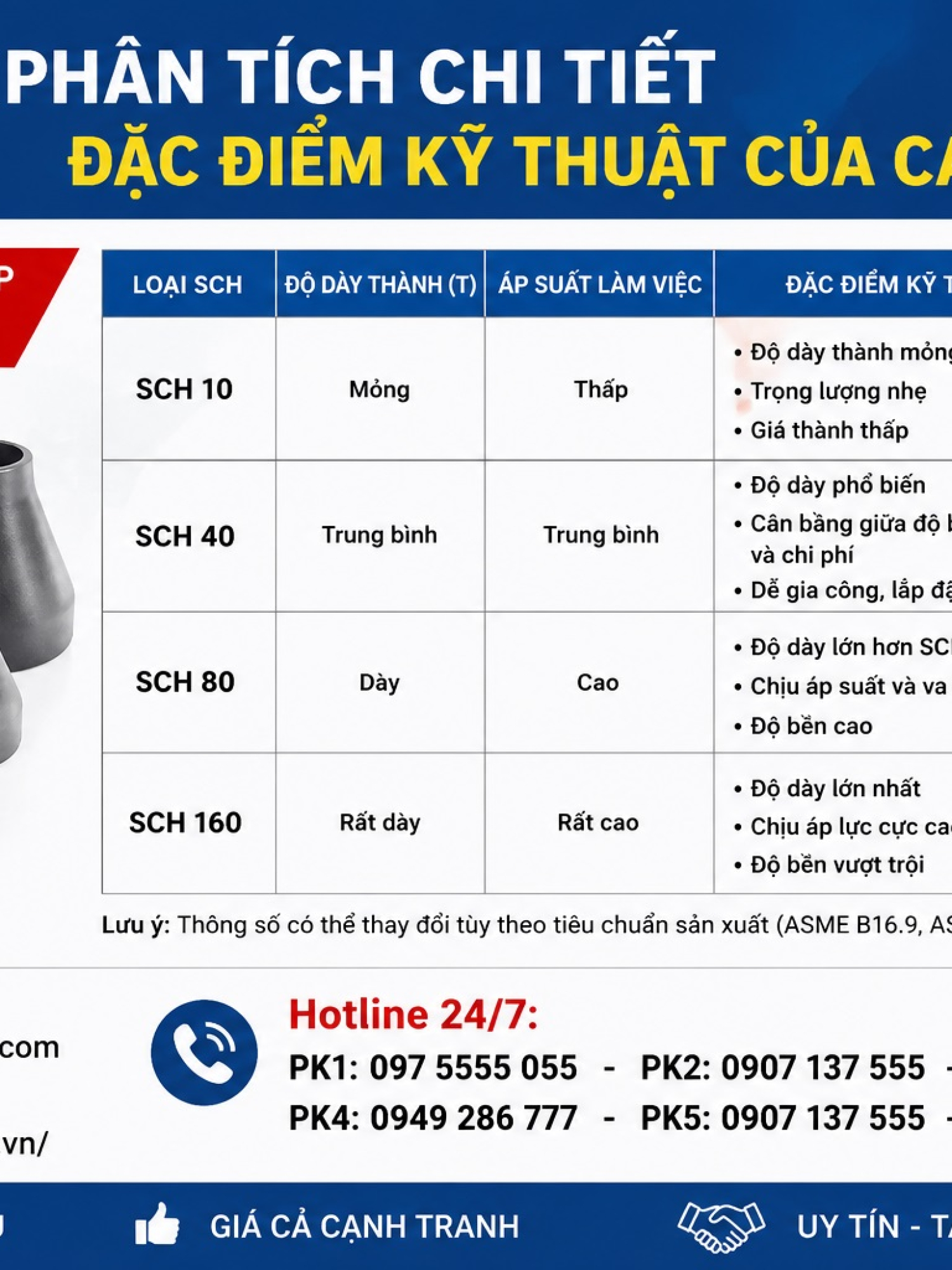 Chữ Thập Thép Hàn (Tứ Thông) SCH20 SCH40 SCH80