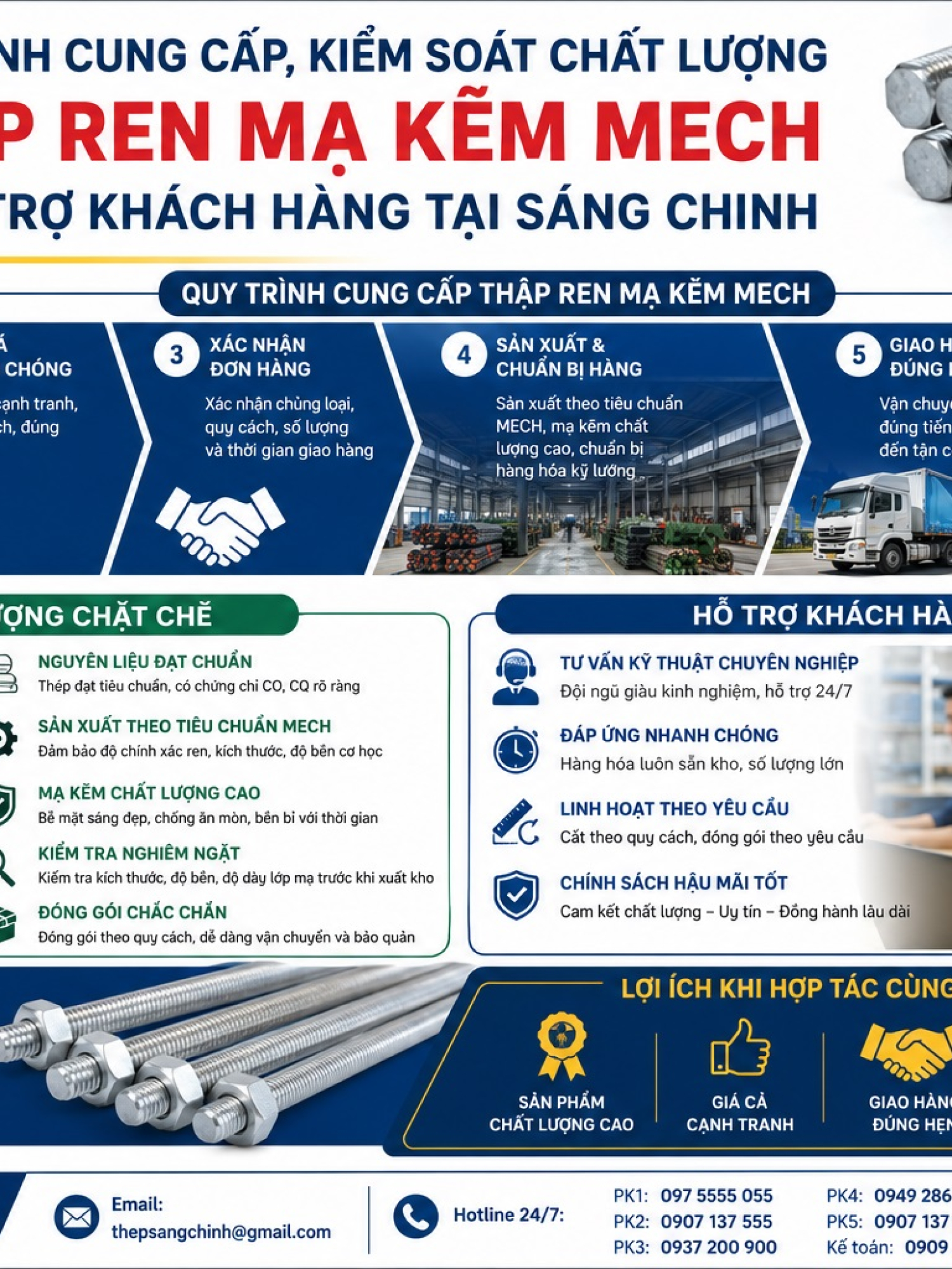 Thập Ren Mạ Kẽm MECH