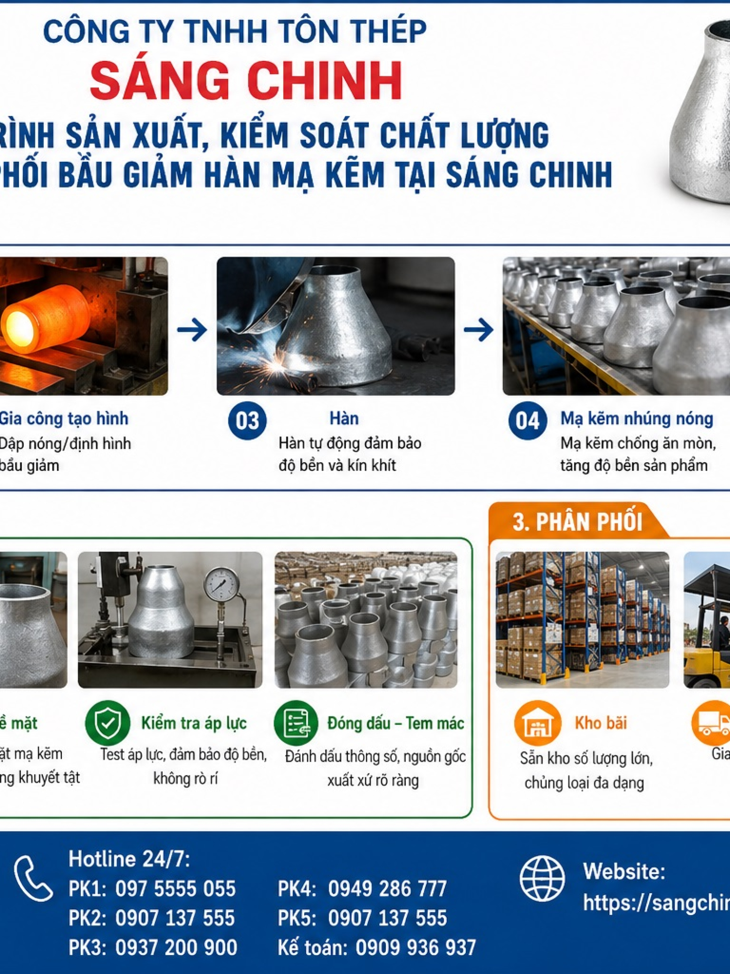 Bầu Giảm Hàn Mạ Kẽm (Côn Thu) SCH20 SCH40 SCH80