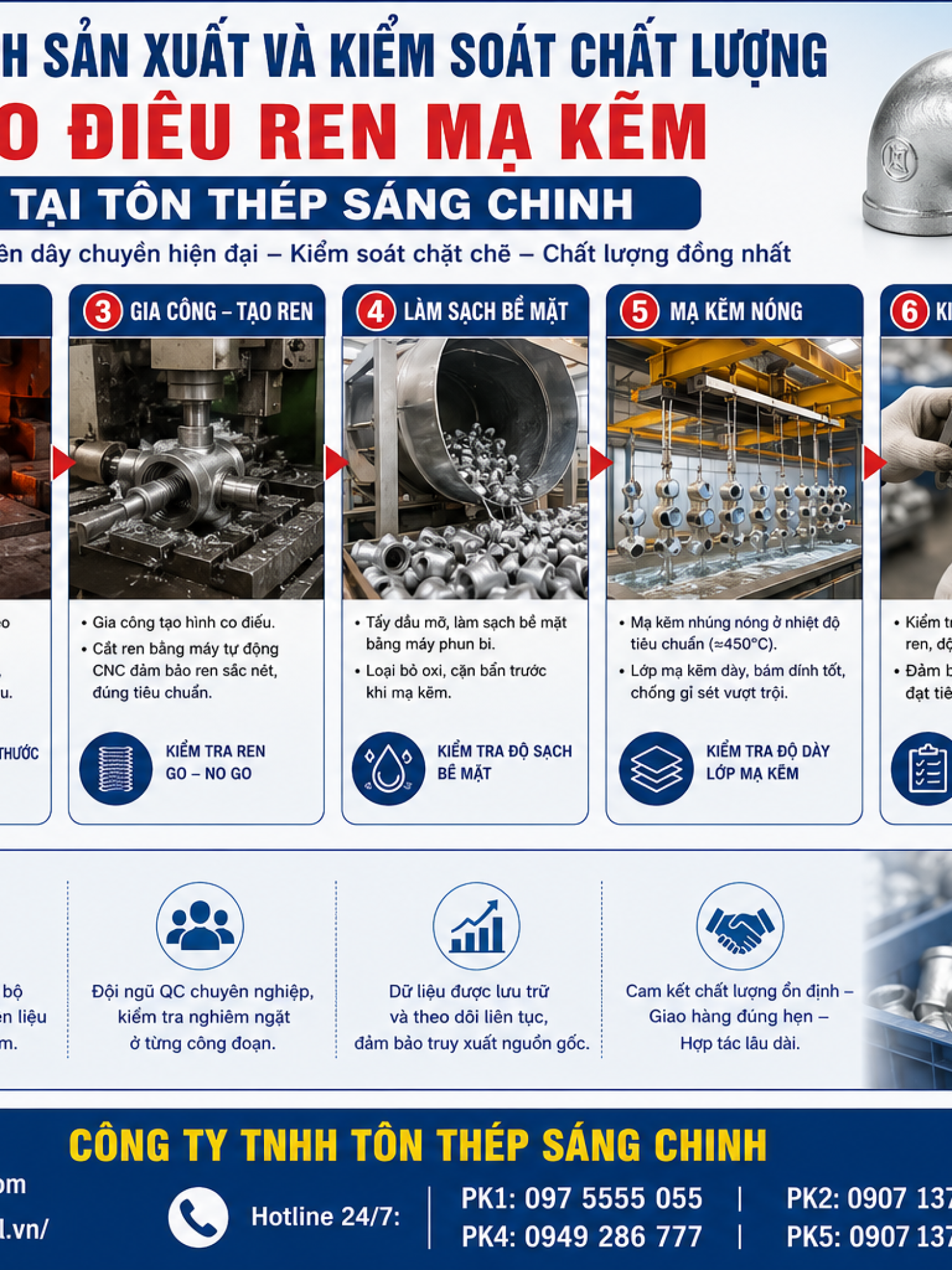 Co Điếu Ren Mạ Kẽm (1 ren trong 1 ren ngoài)
