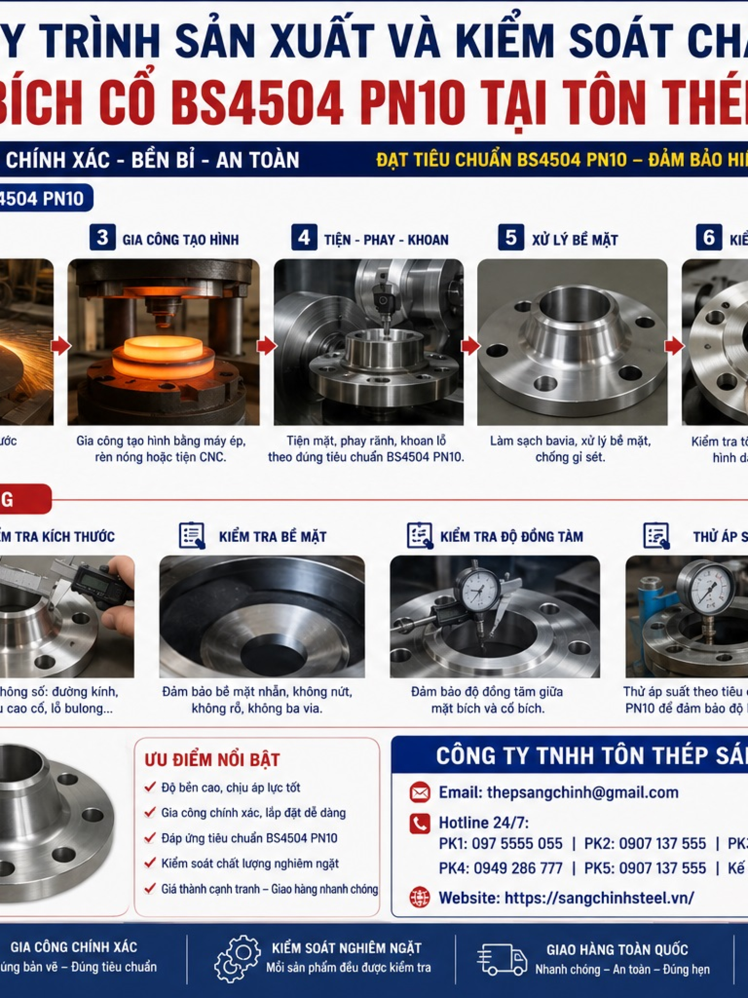 Mặt bích cổ BS4504 PN10