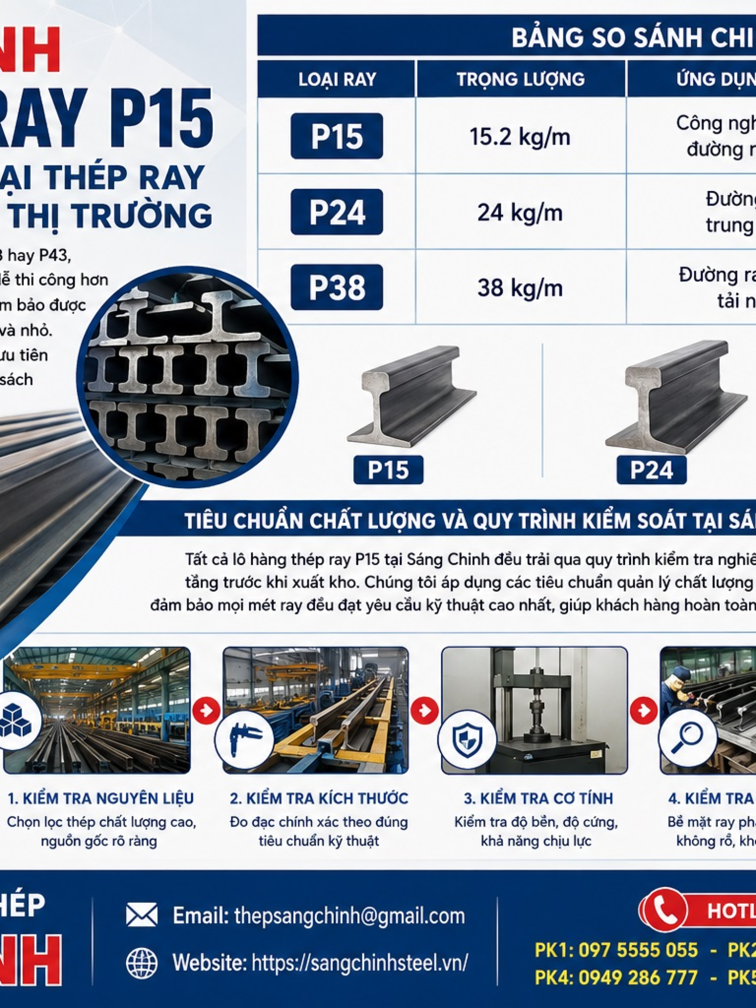 Thép Ray P15 (15.2kg/m)
