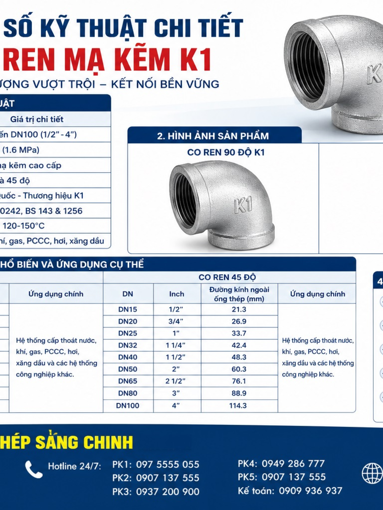 Co ren mạ kẽm giá rẻ K1, (cút)
