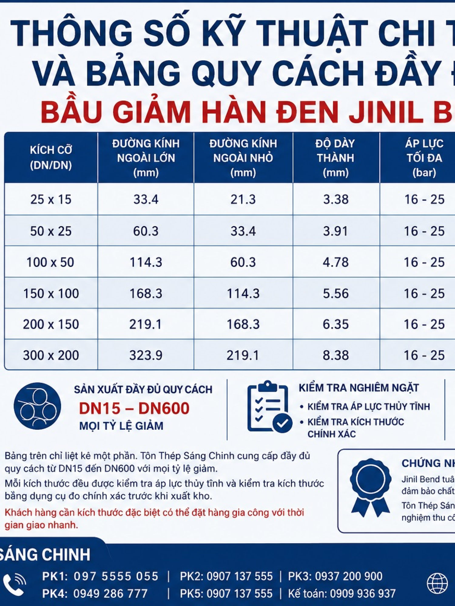 Bầu giảm hàn đen Jinil bend (Dybend) – Hàn Quốc